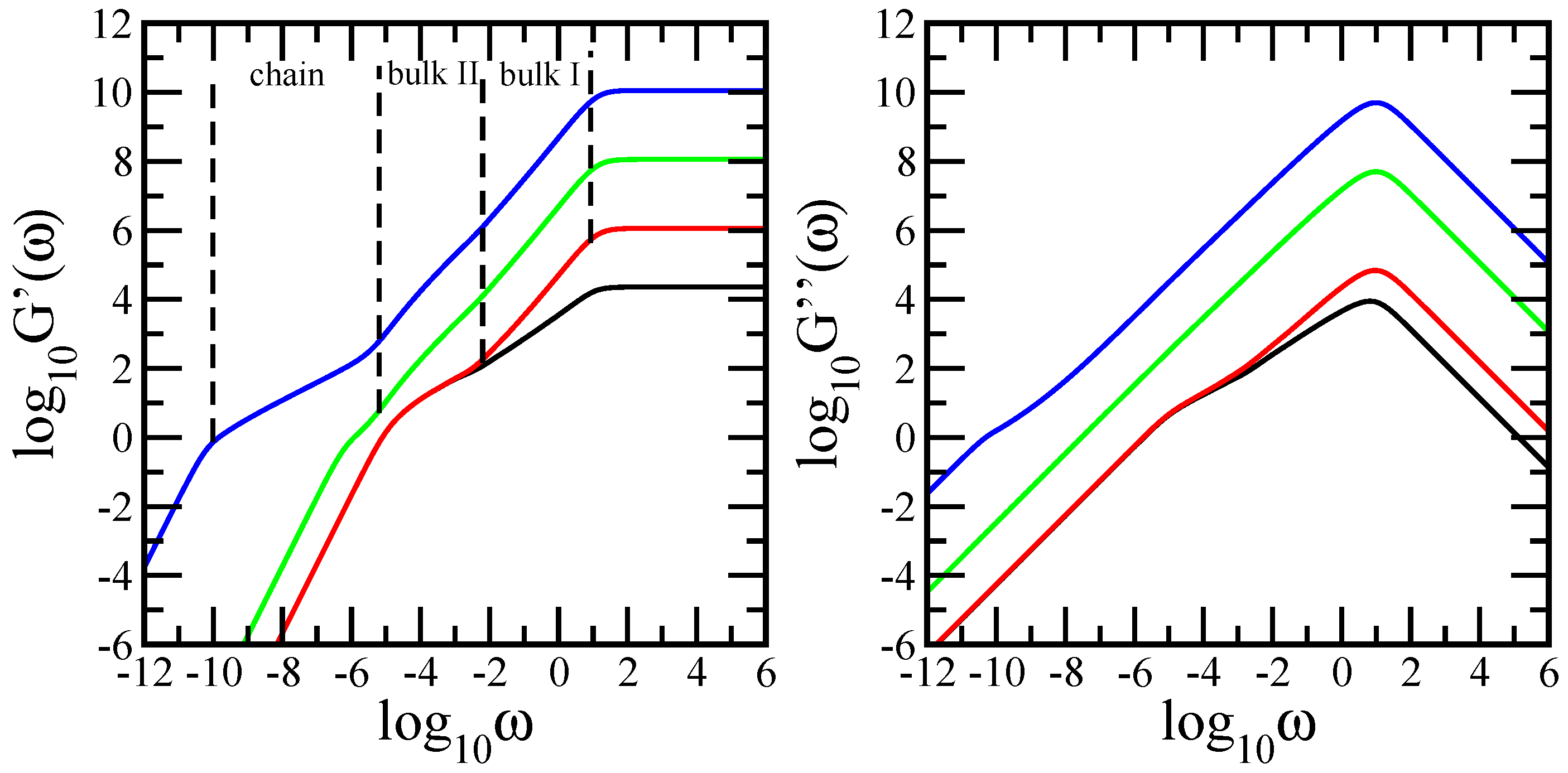 Polymers 10 00164 g002