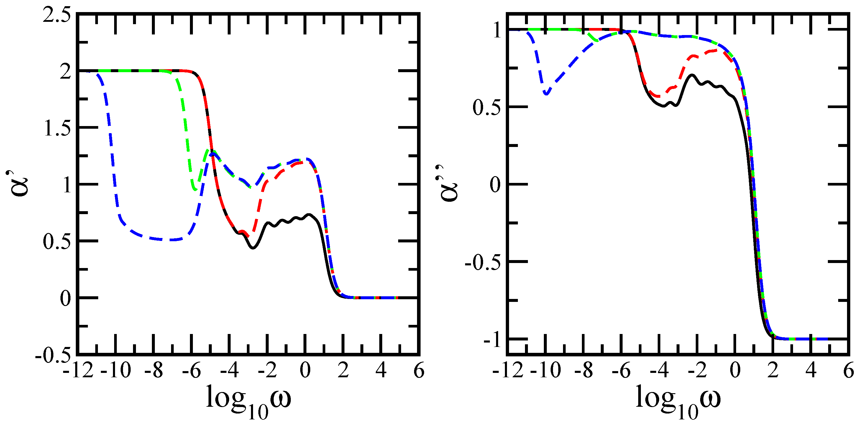 Polymers 10 00164 g003