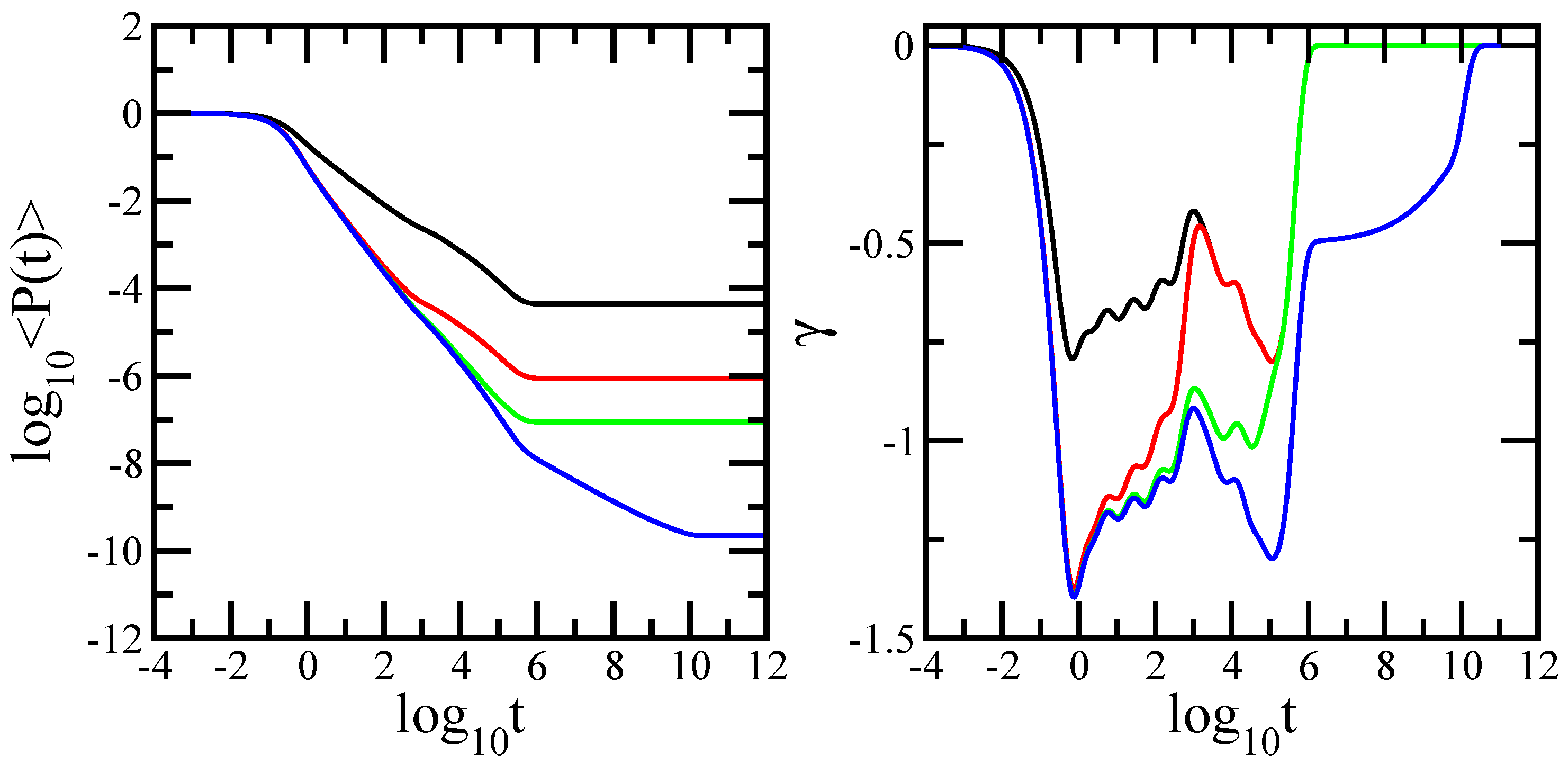 Polymers 10 00164 g005