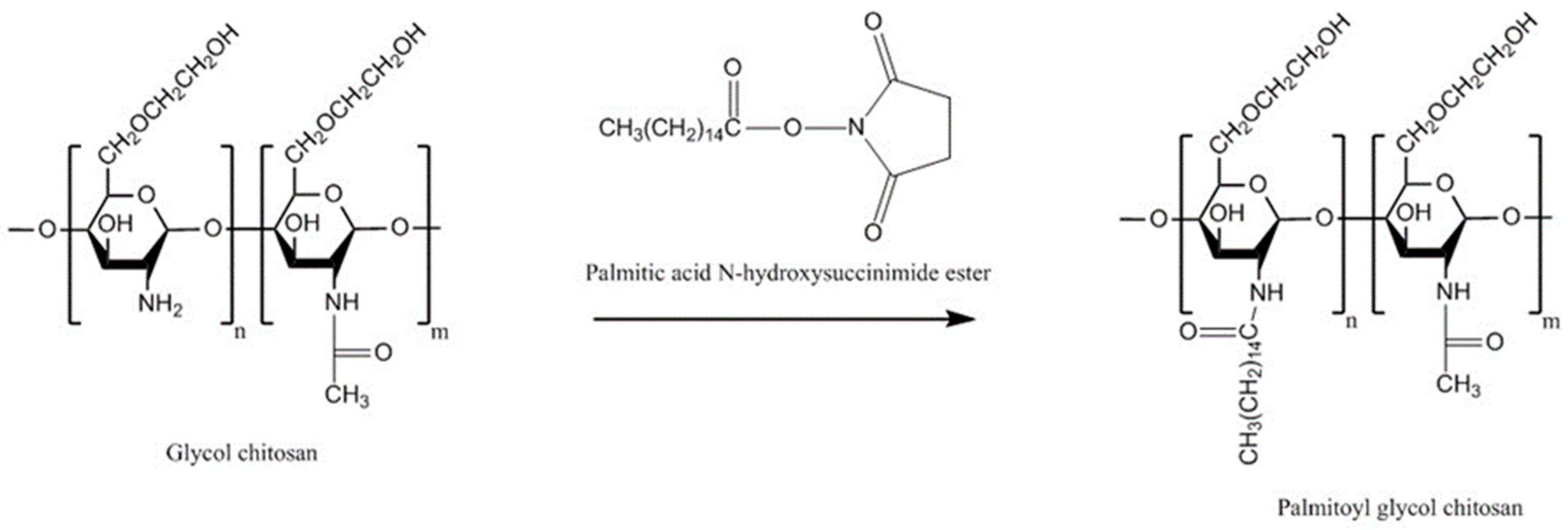 Polymers 10 00267 g013