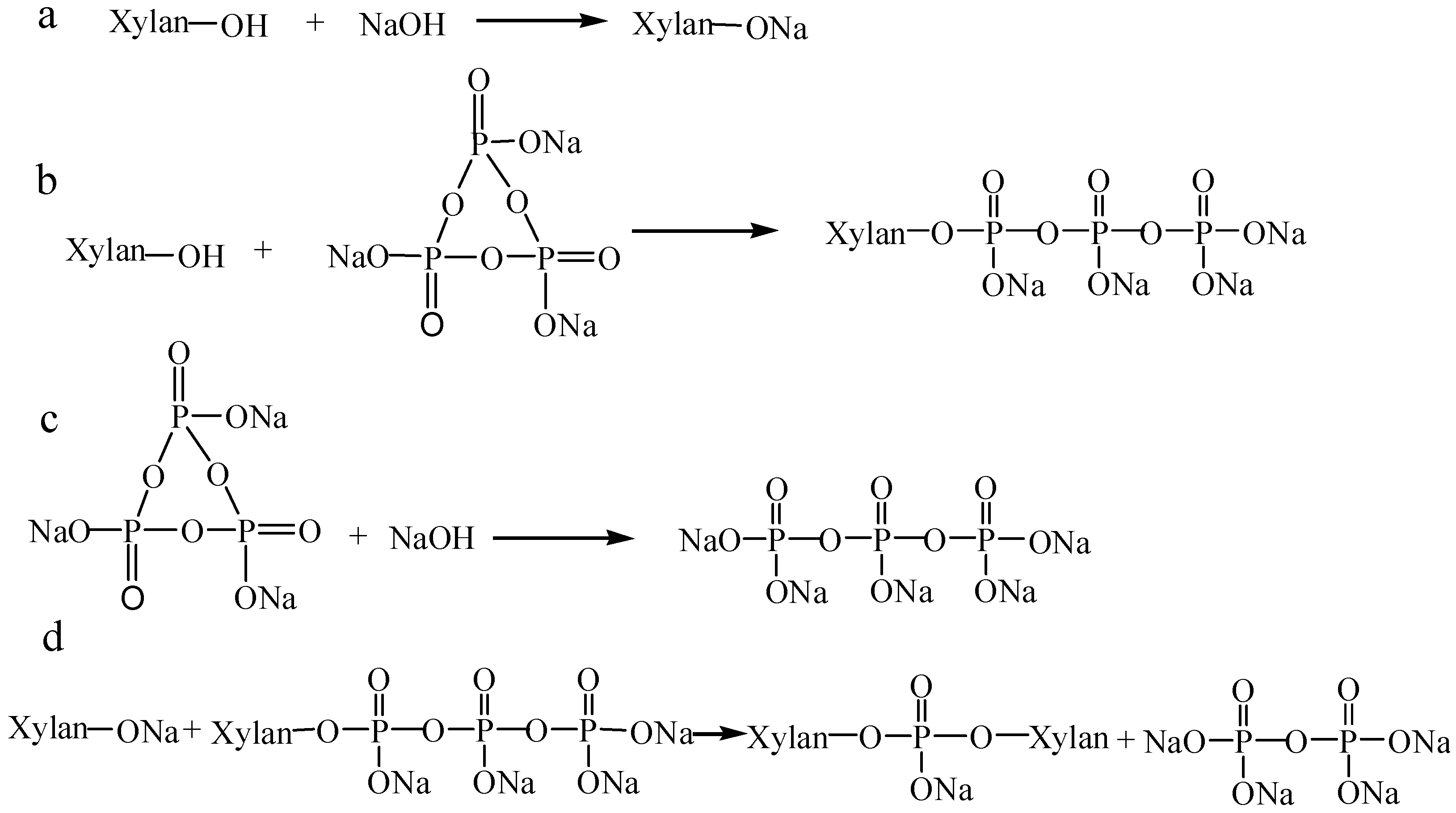 Polymers 10 00317 g002
