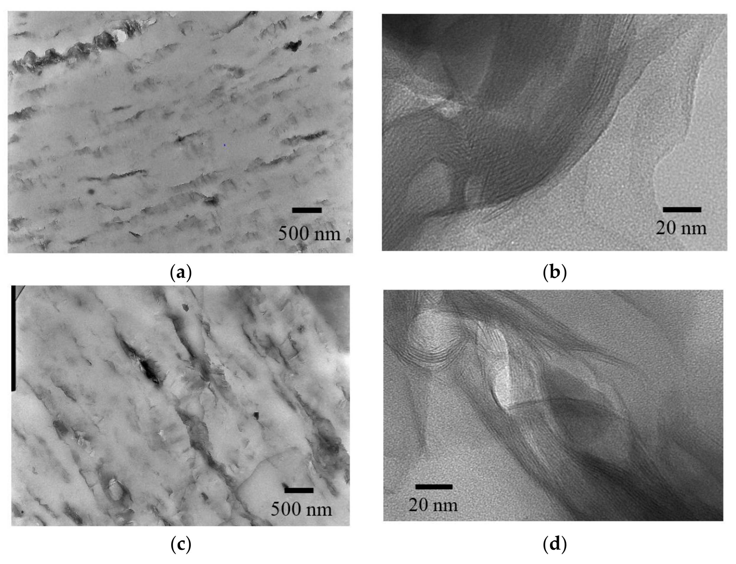 Polymers 10 00365 g003
