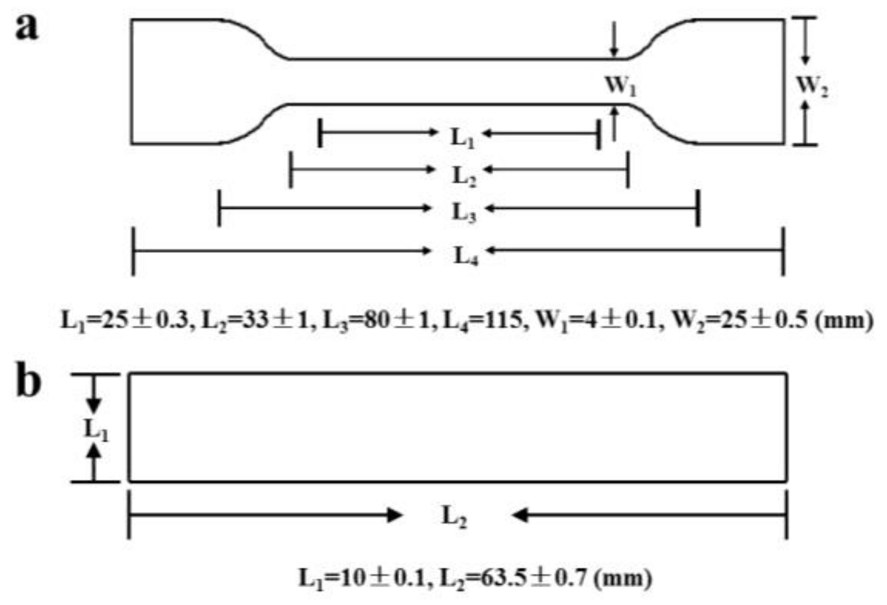 Polymers 10 00393 g001