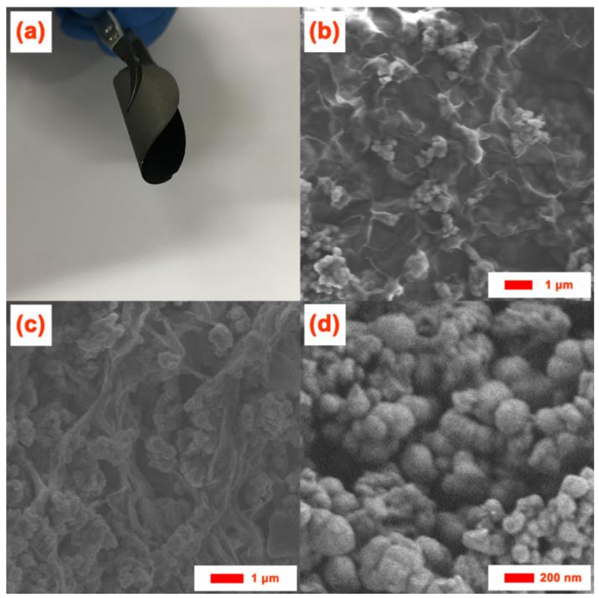 Polymers 10 00399 g002