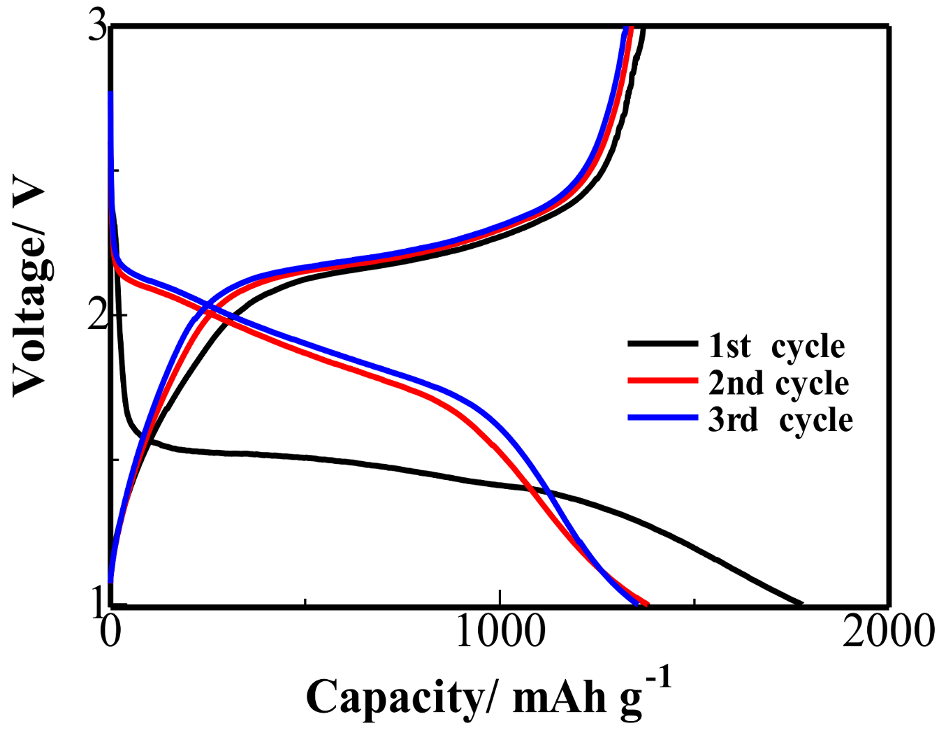 Polymers 10 00399 g005