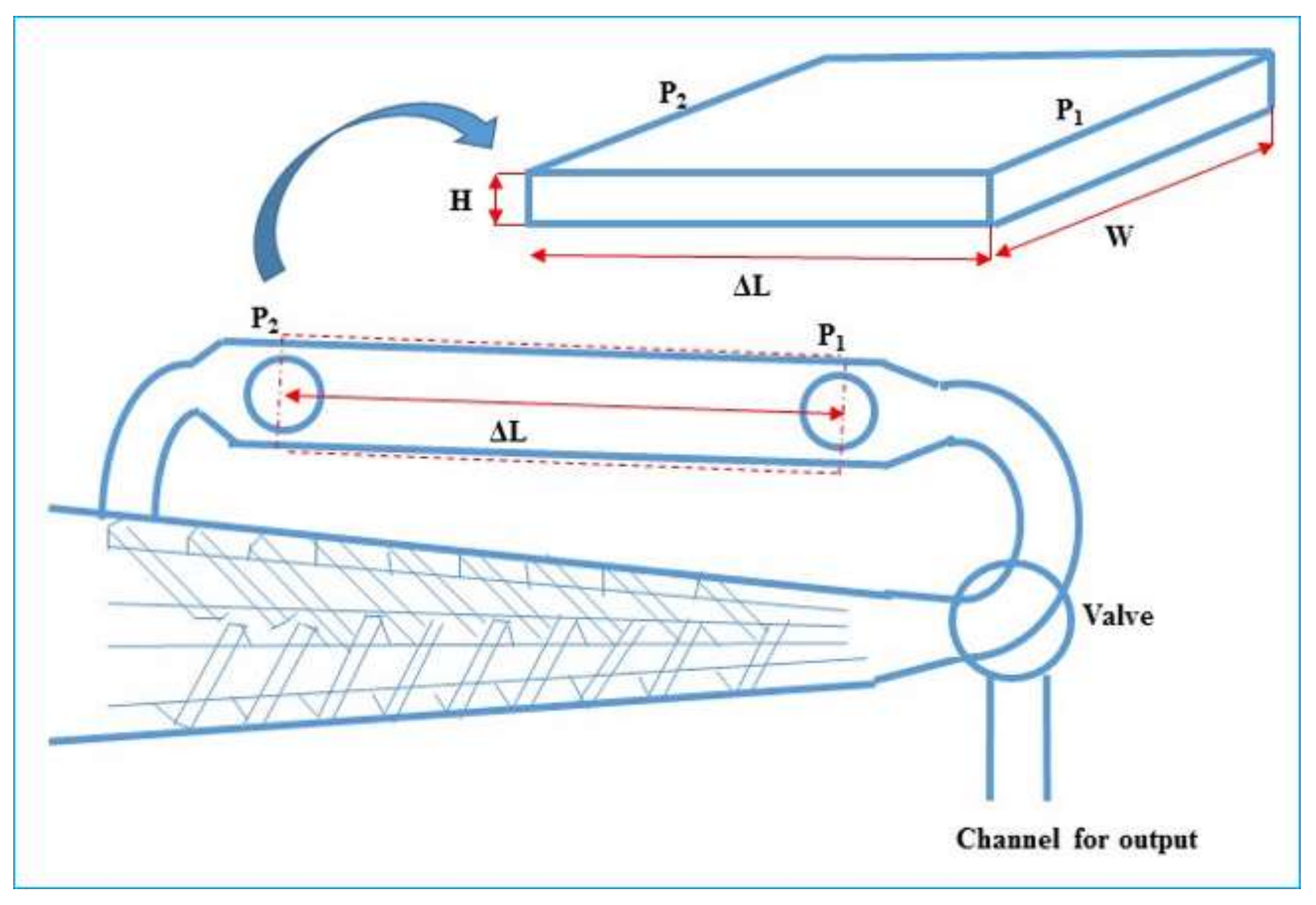 Polymers 10 00400 g002