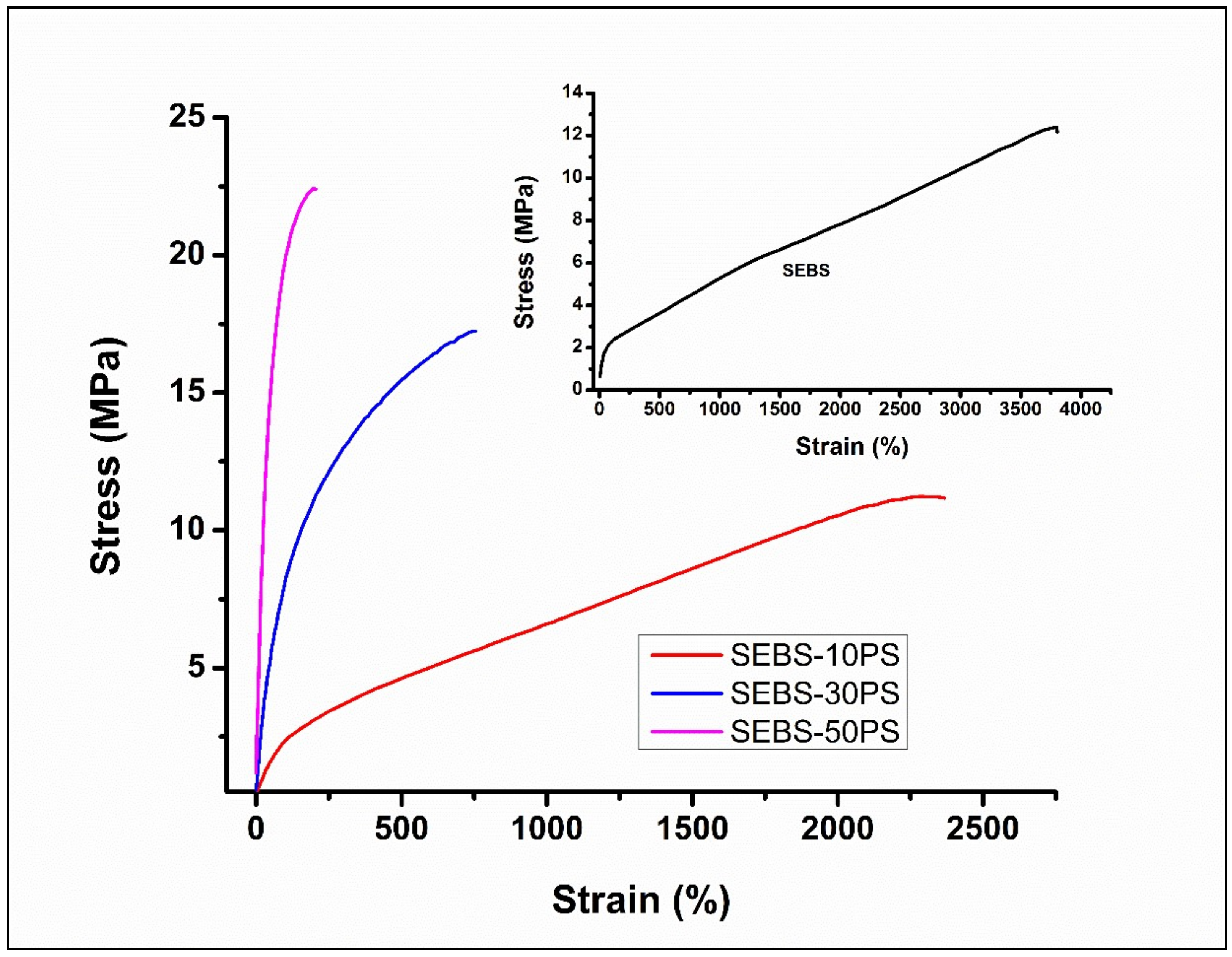 Polymers 10 00400 g005