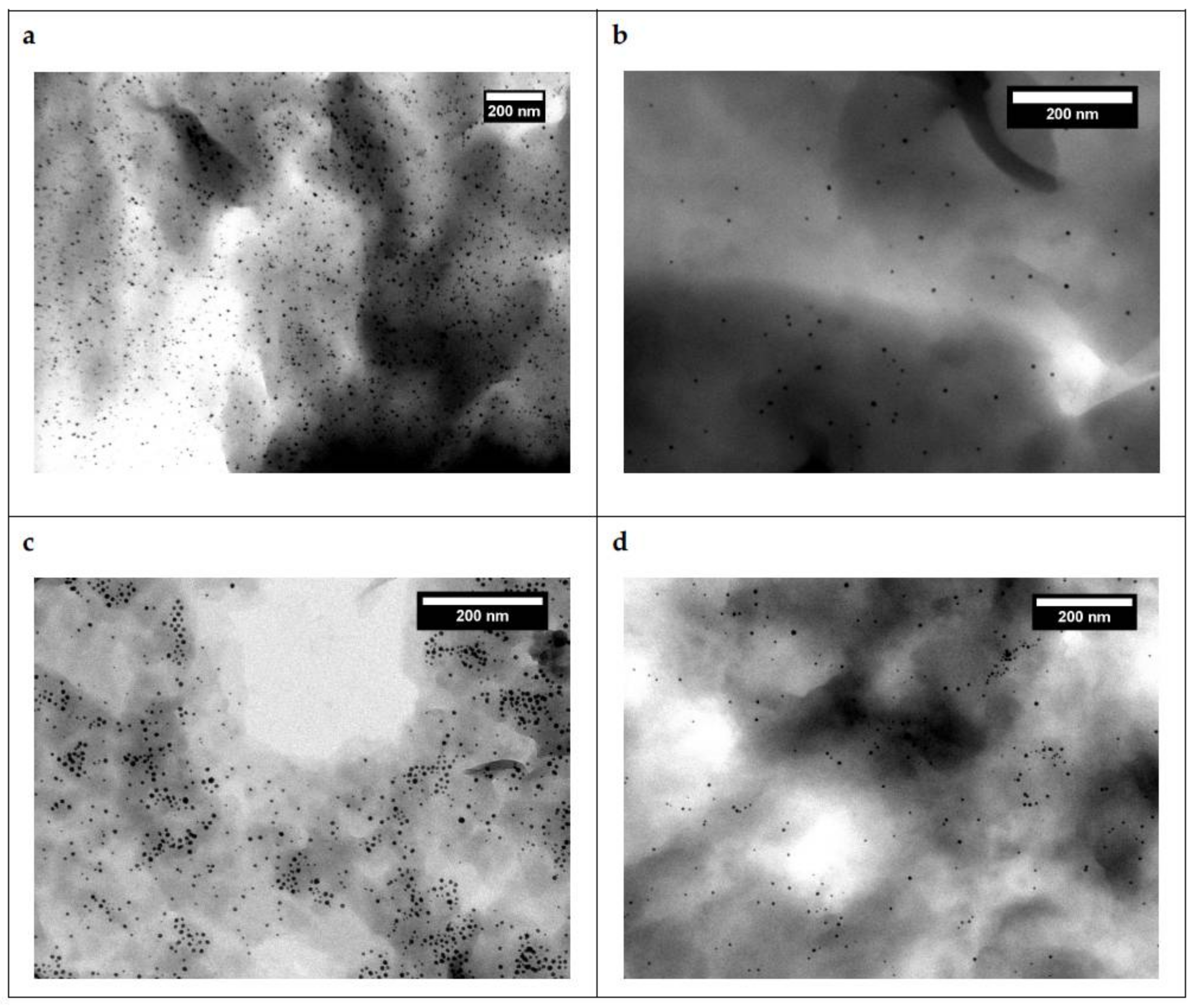 Polymers 10 00407 g003