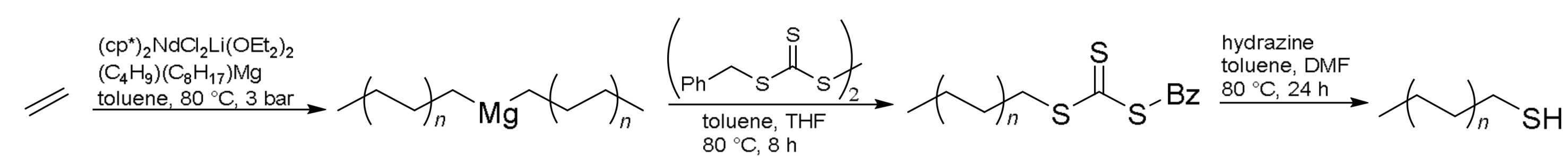 Polymers 10 00407 sch001