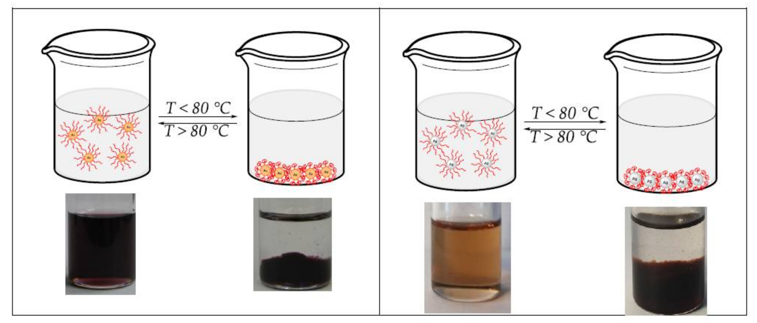 Polymers 10 00407 sch003