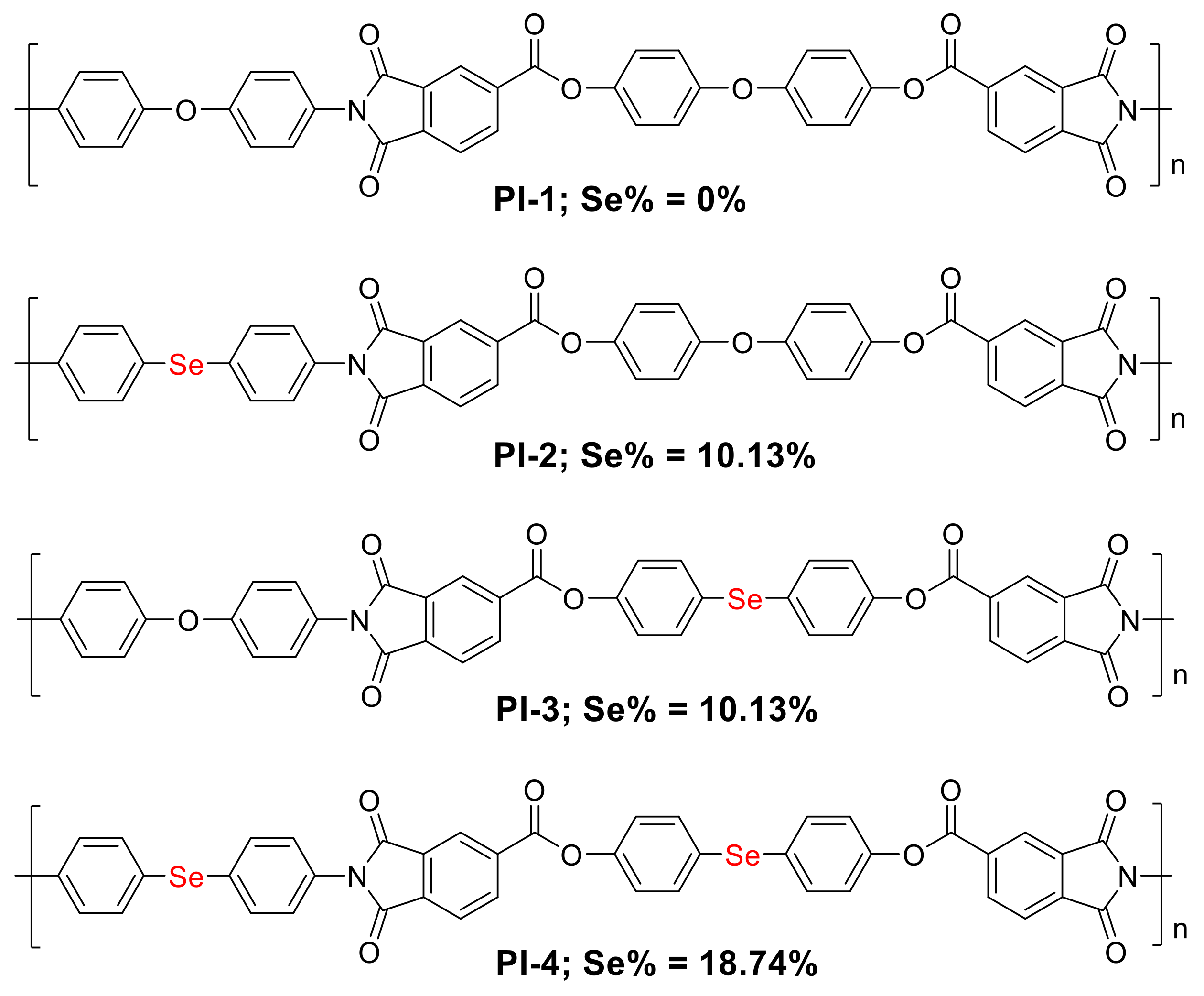 Polymers 10 00417 g001