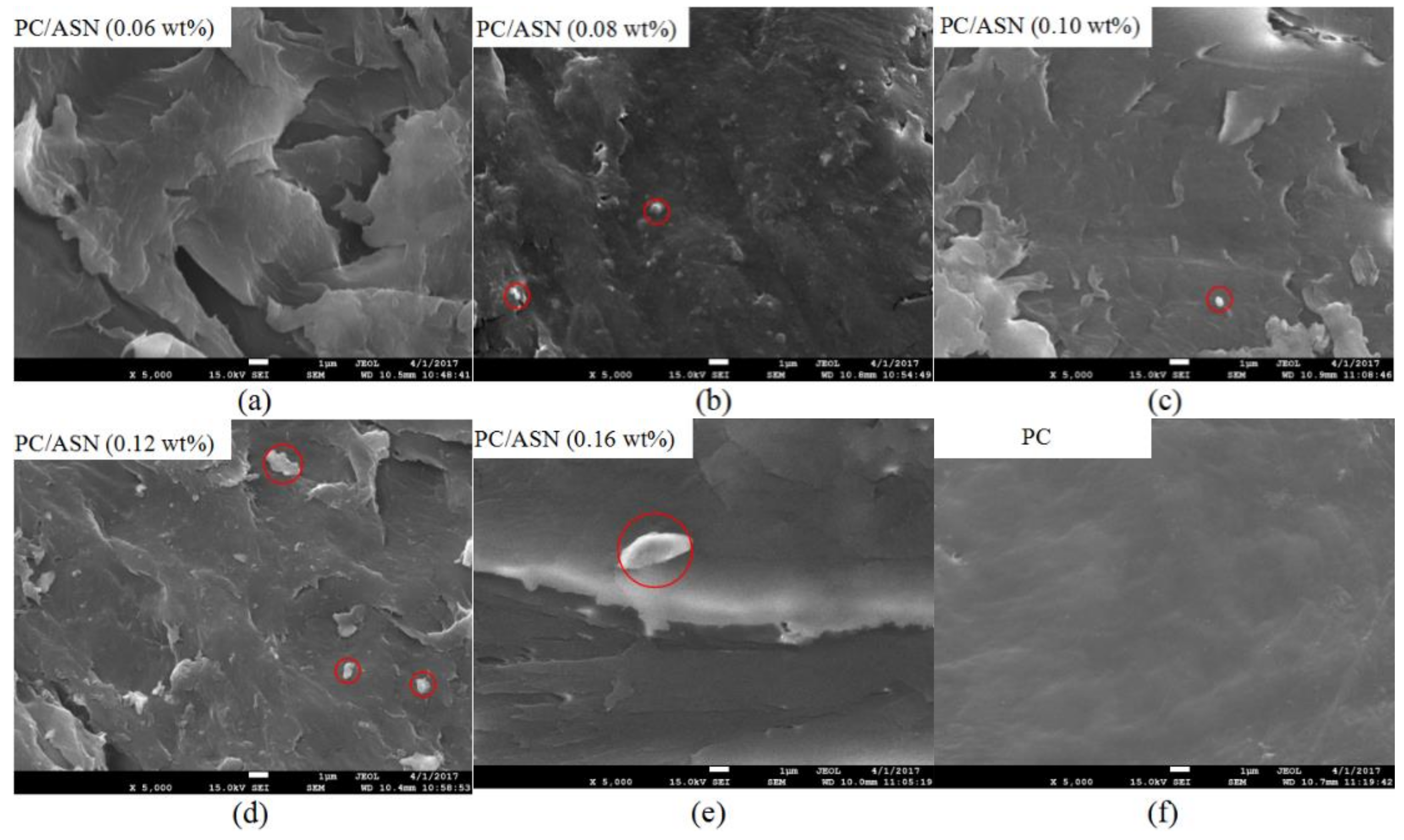 Polymers 10 00441 g011