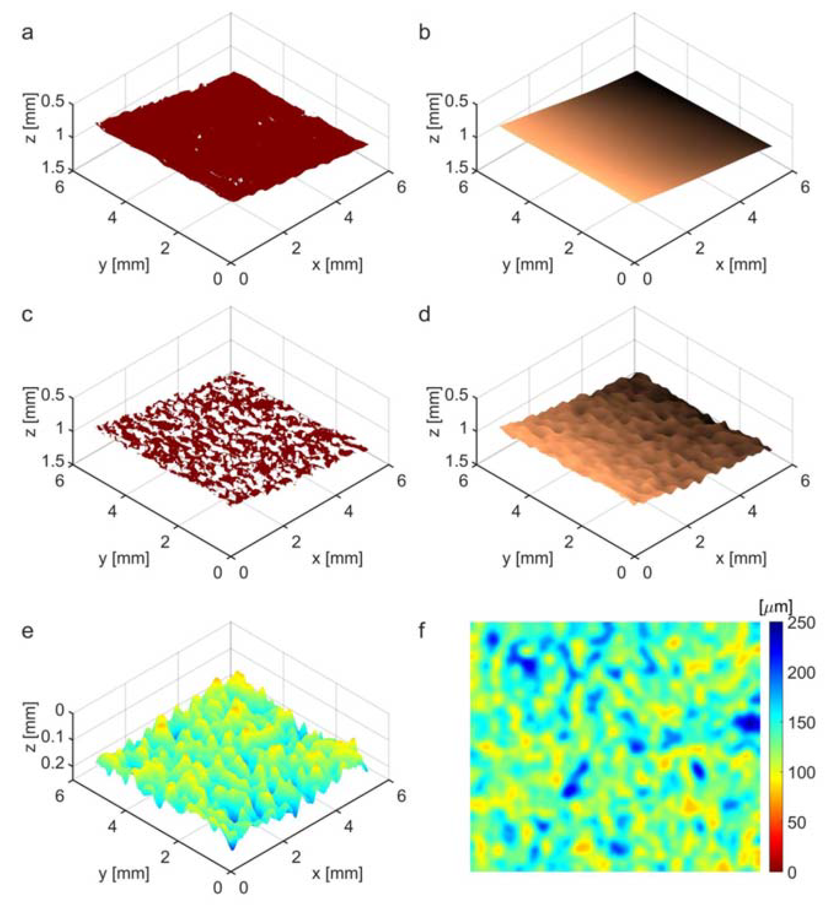 Polymers 10 00469 g010
