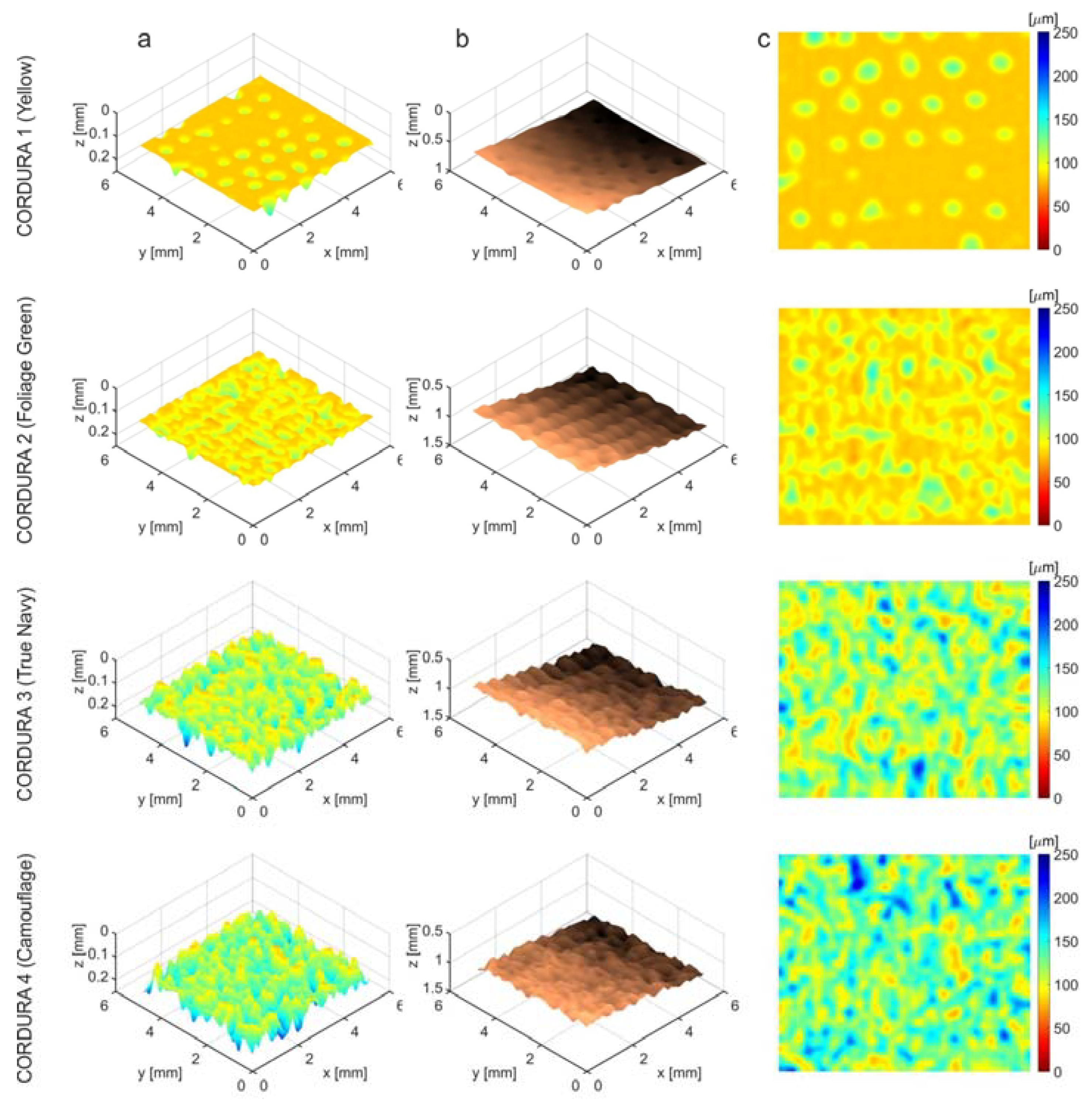 Polymers 10 00469 g013
