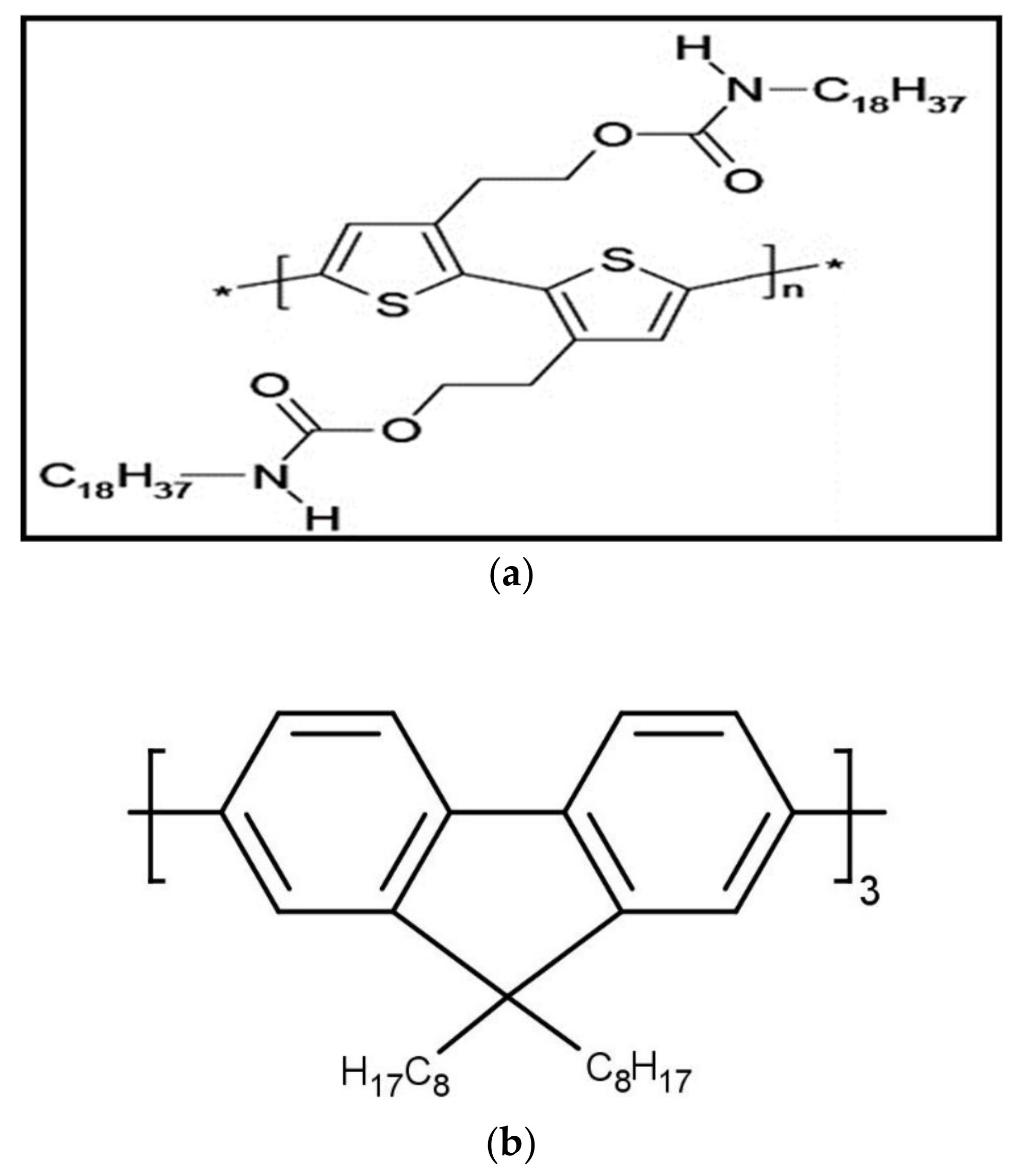 Polymers 10 00470 g001