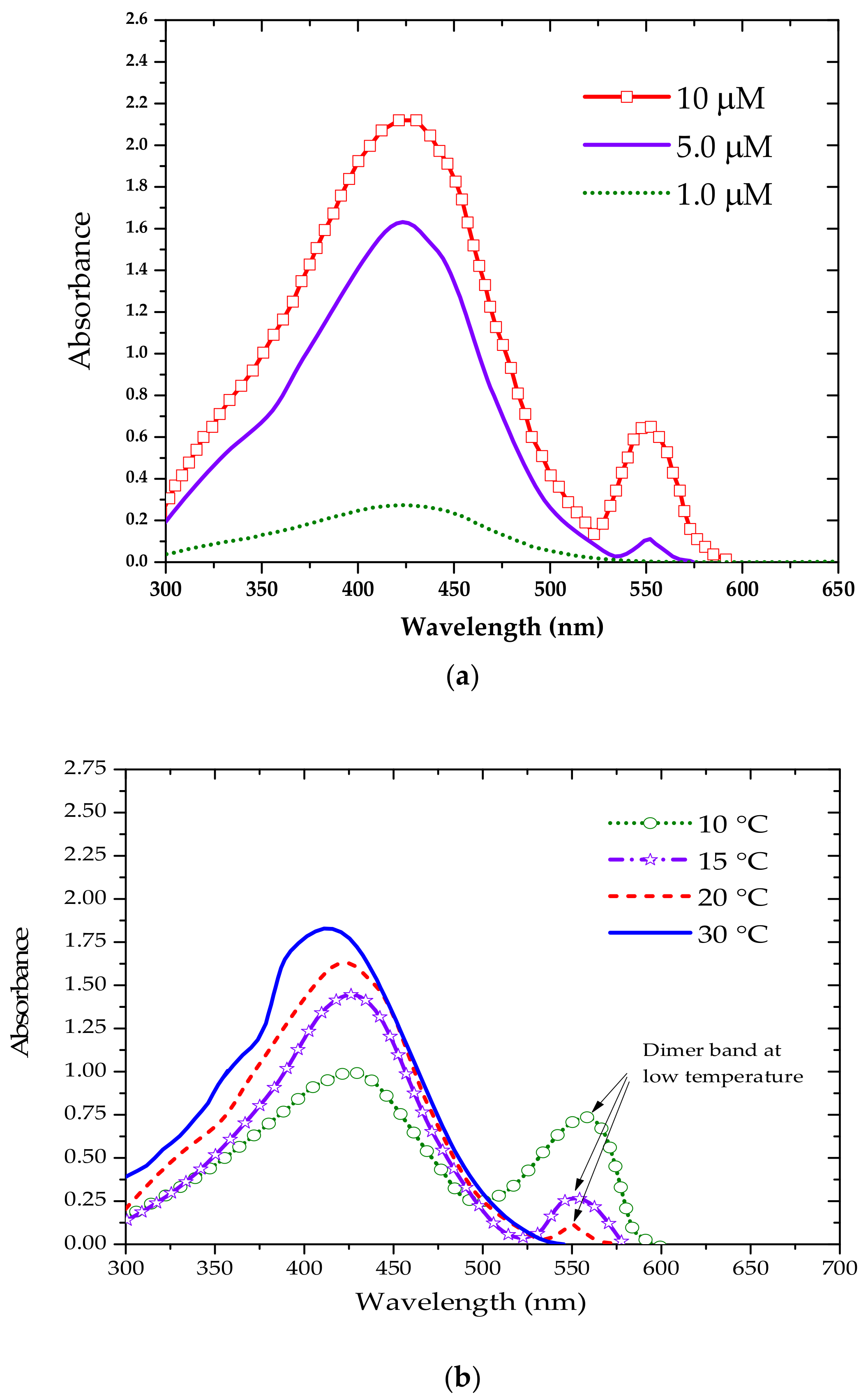 Polymers 10 00470 g002