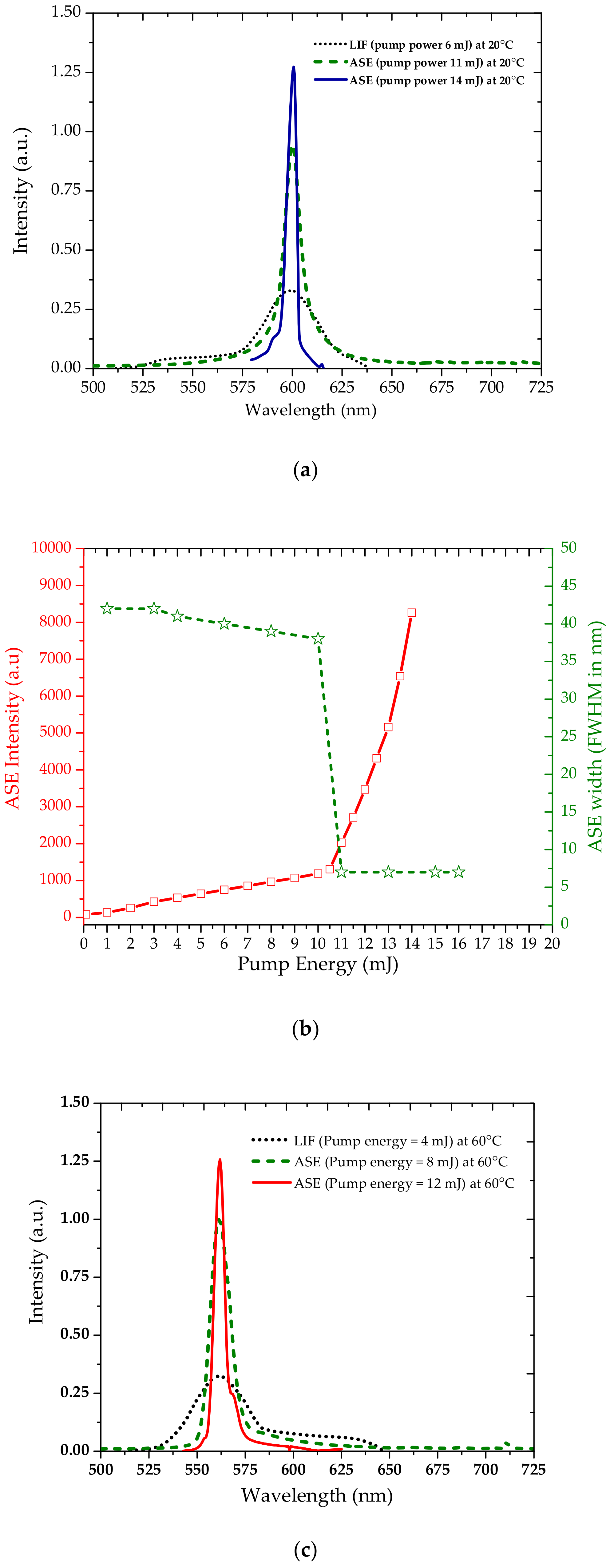 Polymers 10 00470 g005a