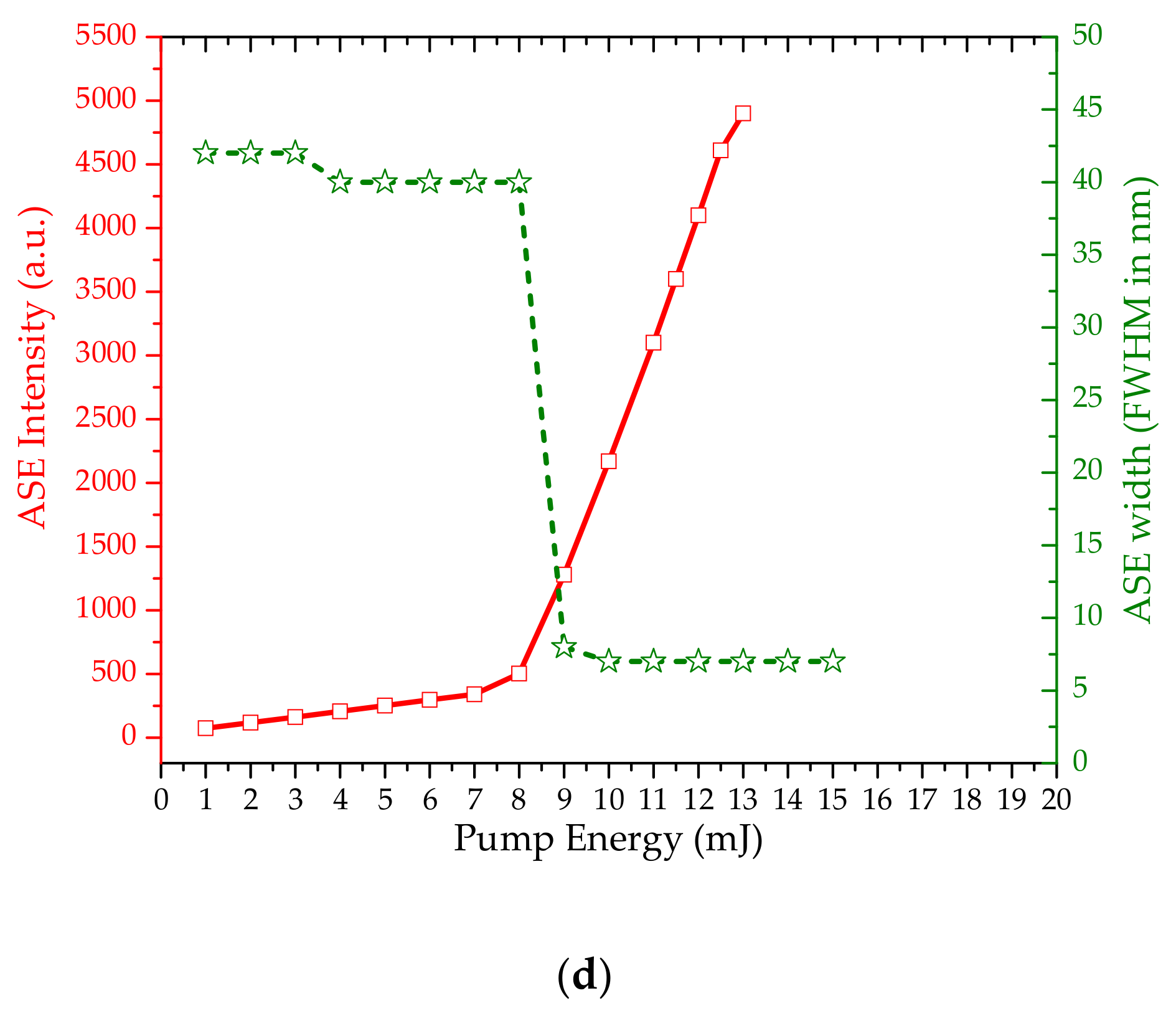 Polymers 10 00470 g005b