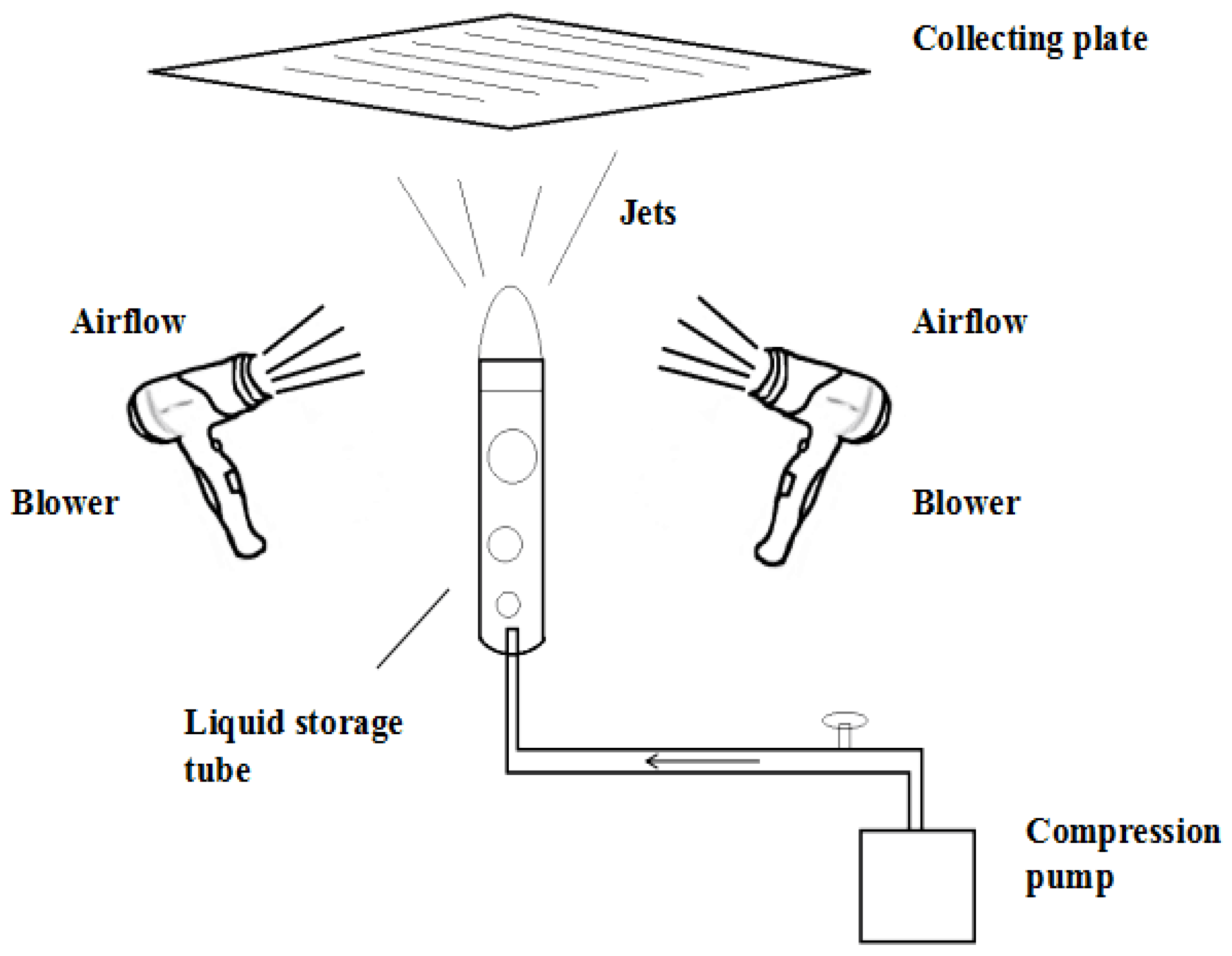 Polymers 10 00481 g001