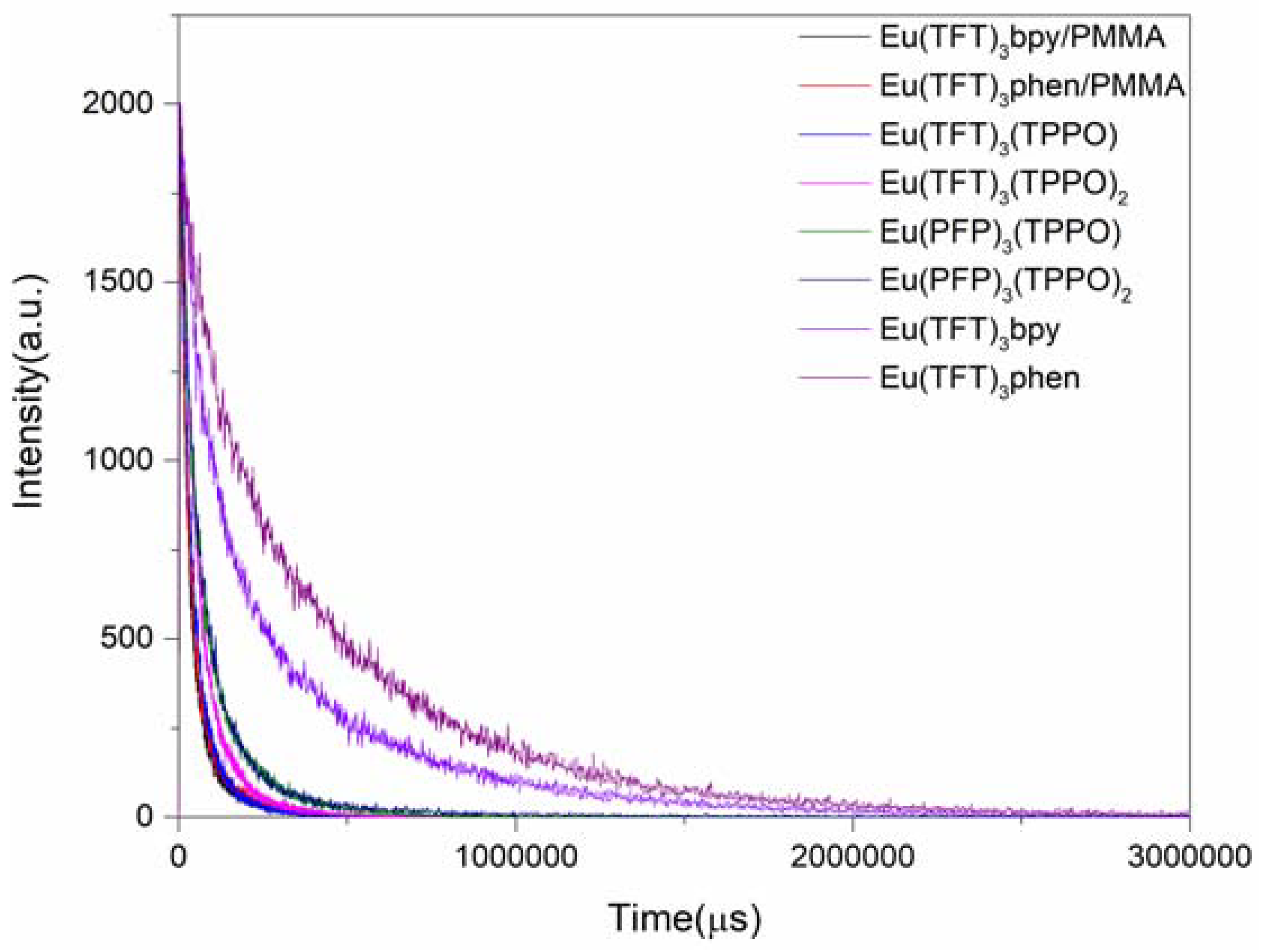 Polymers 10 00508 g012