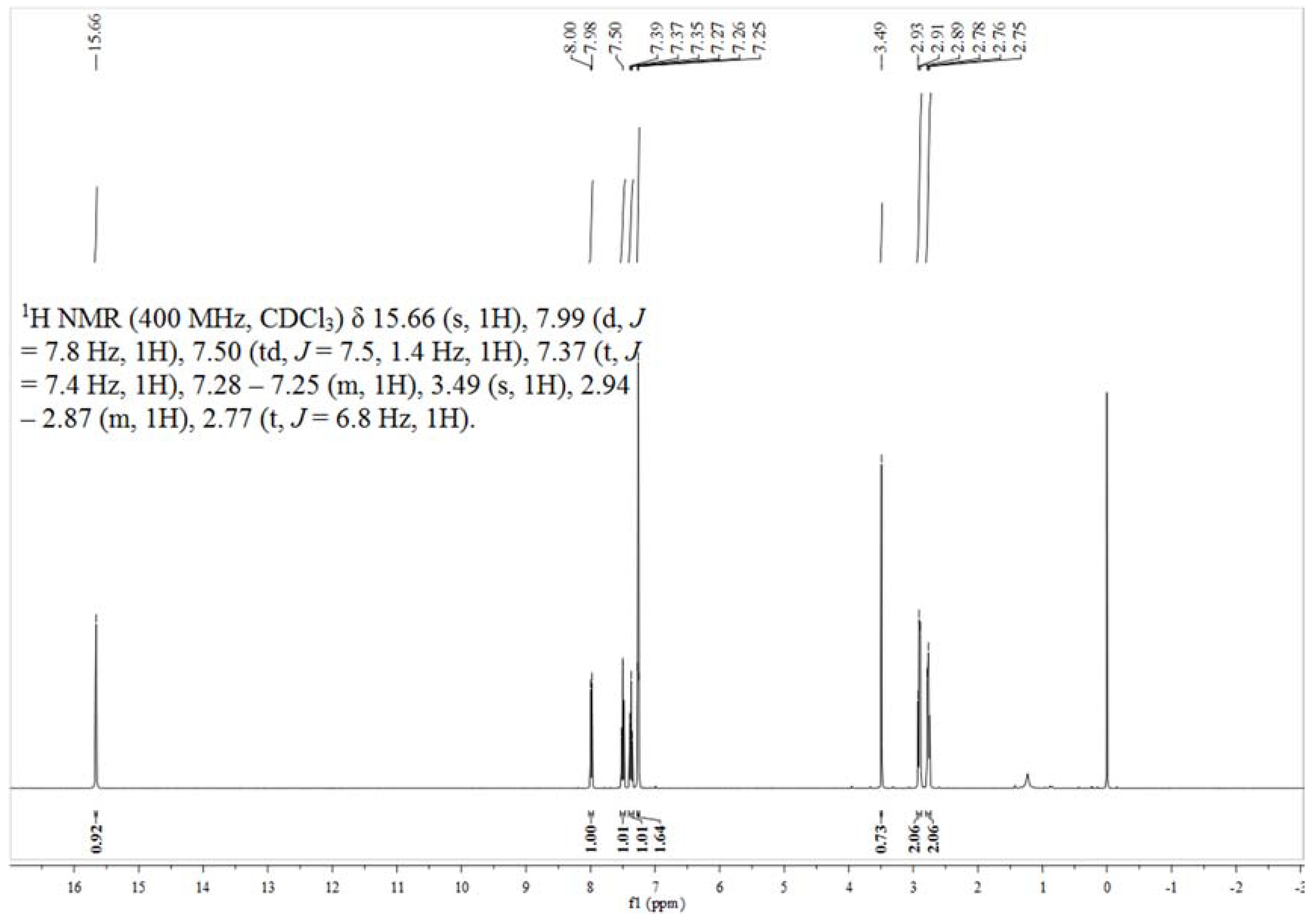 Polymers 10 00508 g0a1