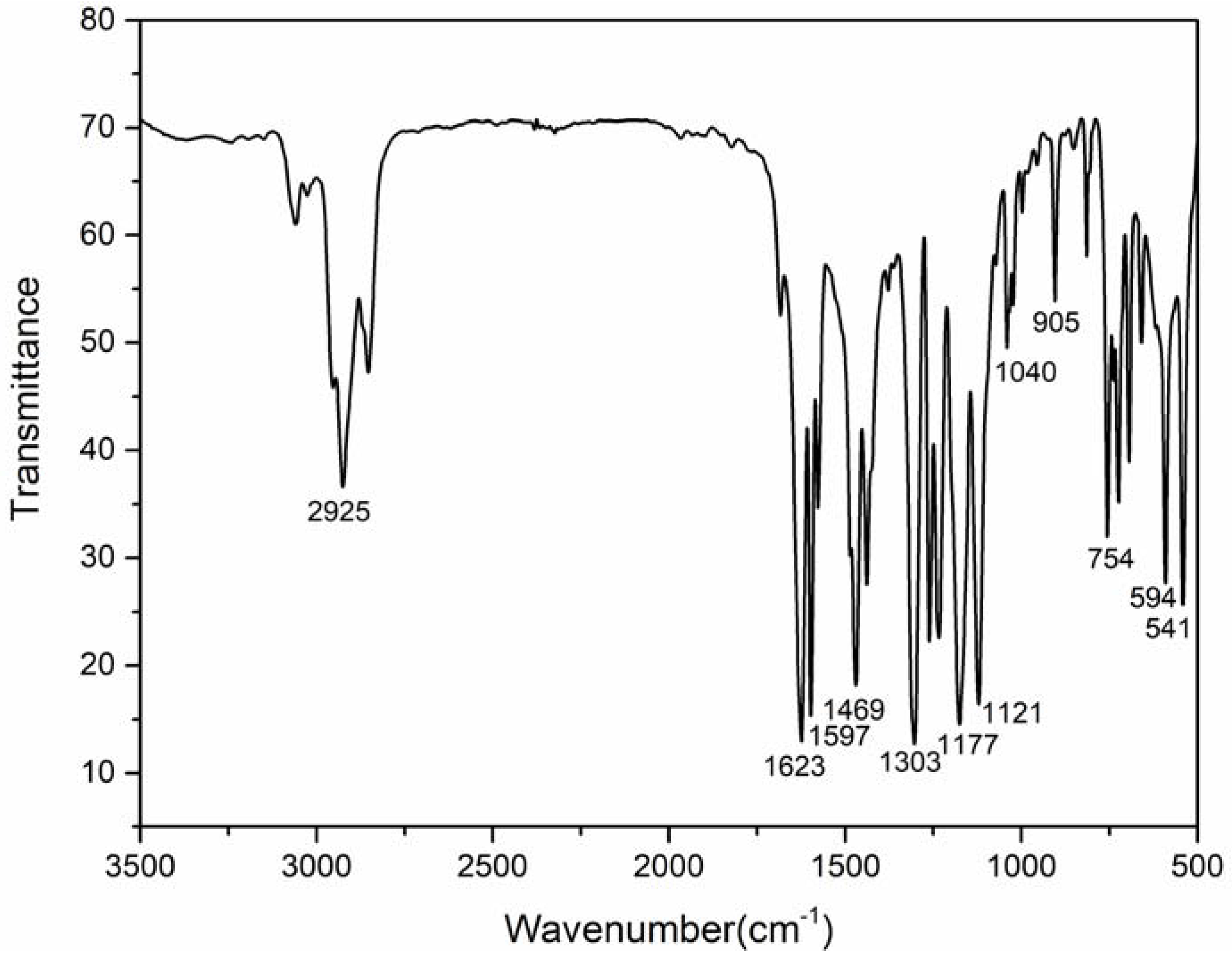 Polymers 10 00508 g0a10