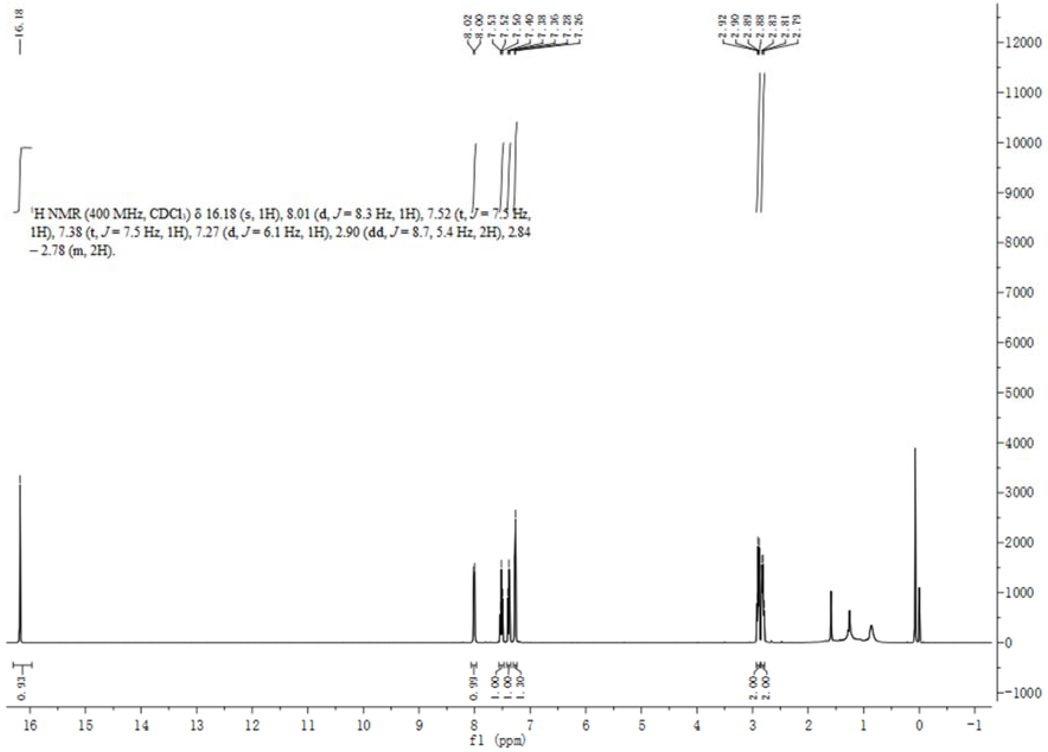 Polymers 10 00508 g0a2
