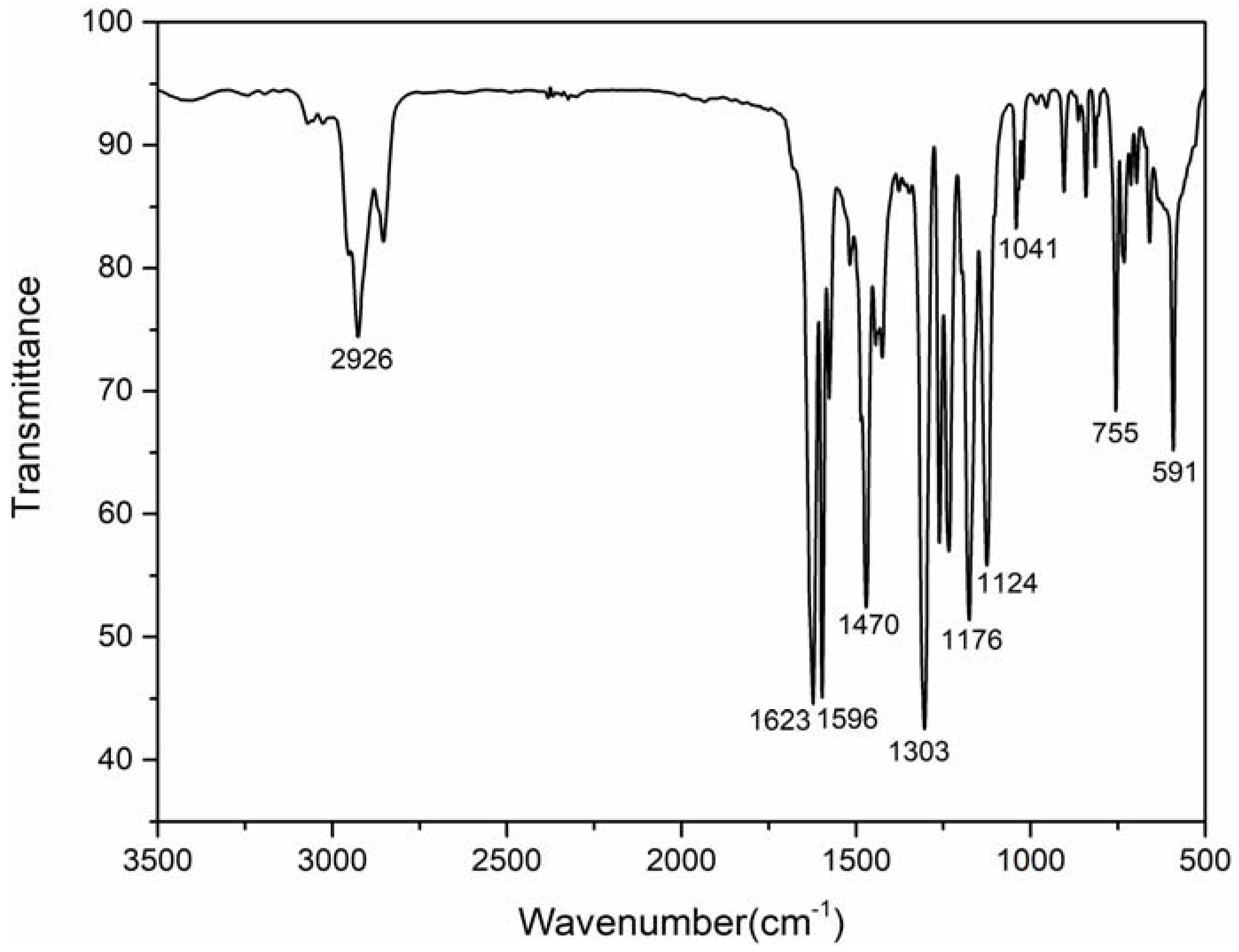 Polymers 10 00508 g0a8