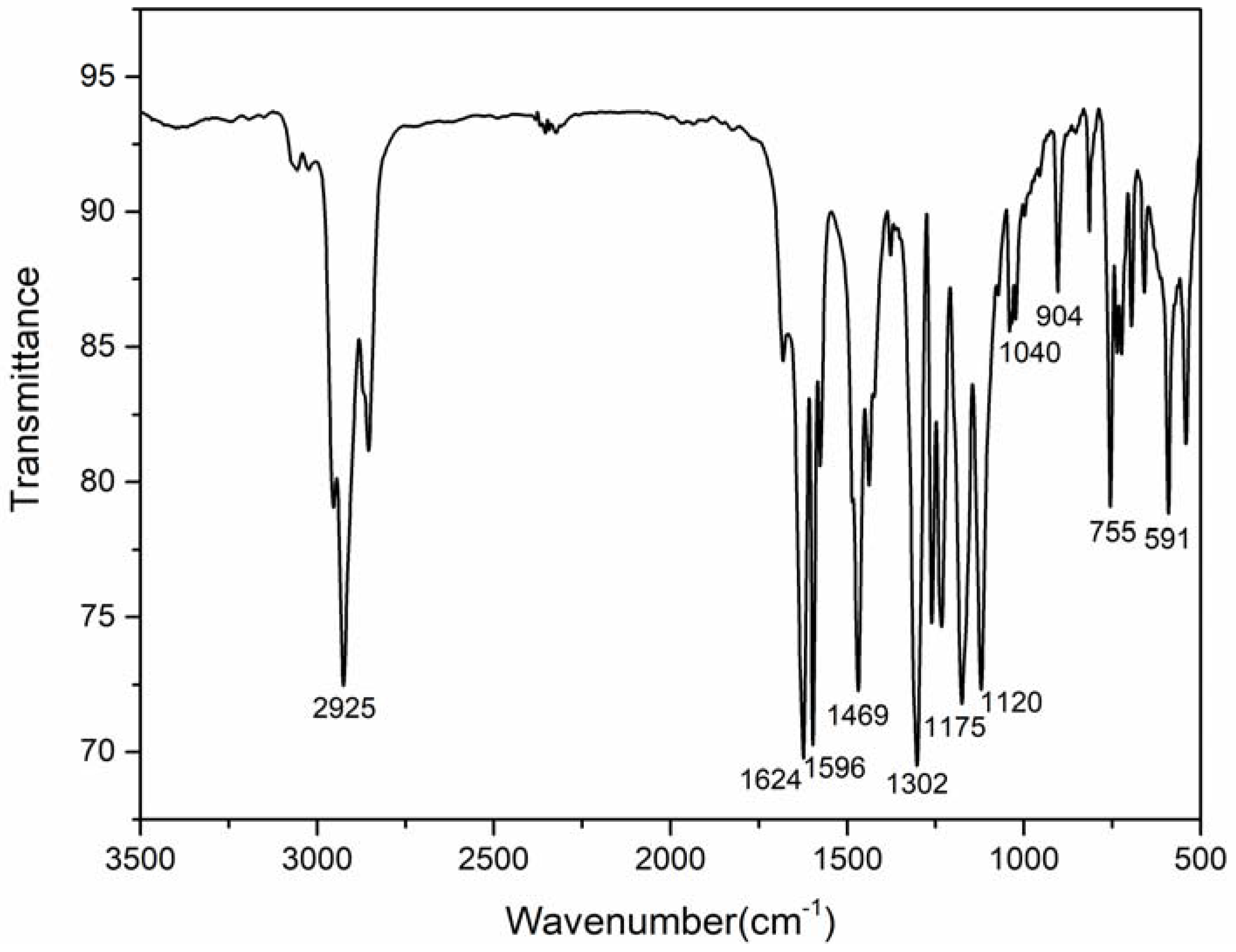 Polymers 10 00508 g0a9