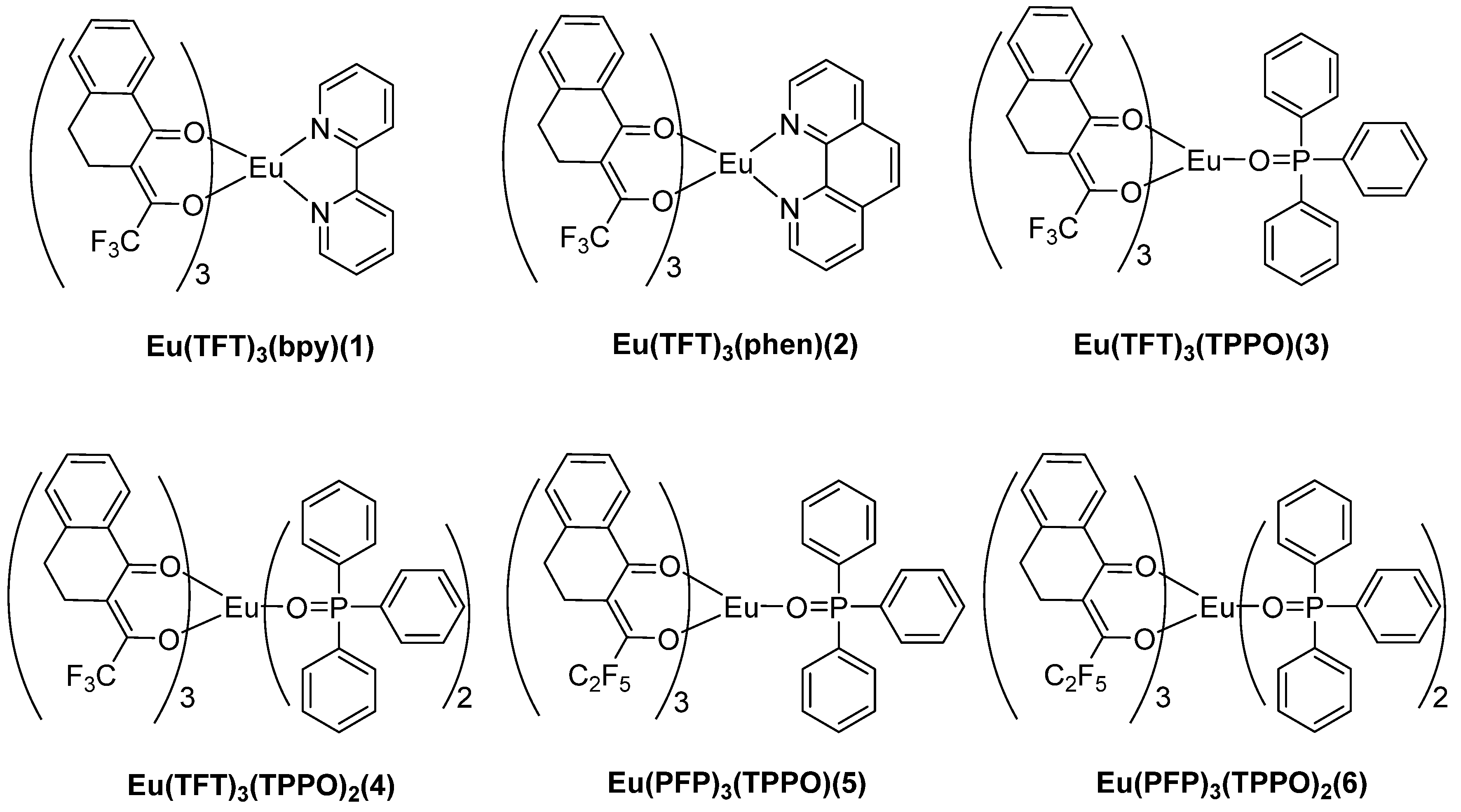 Polymers 10 00508 sch004