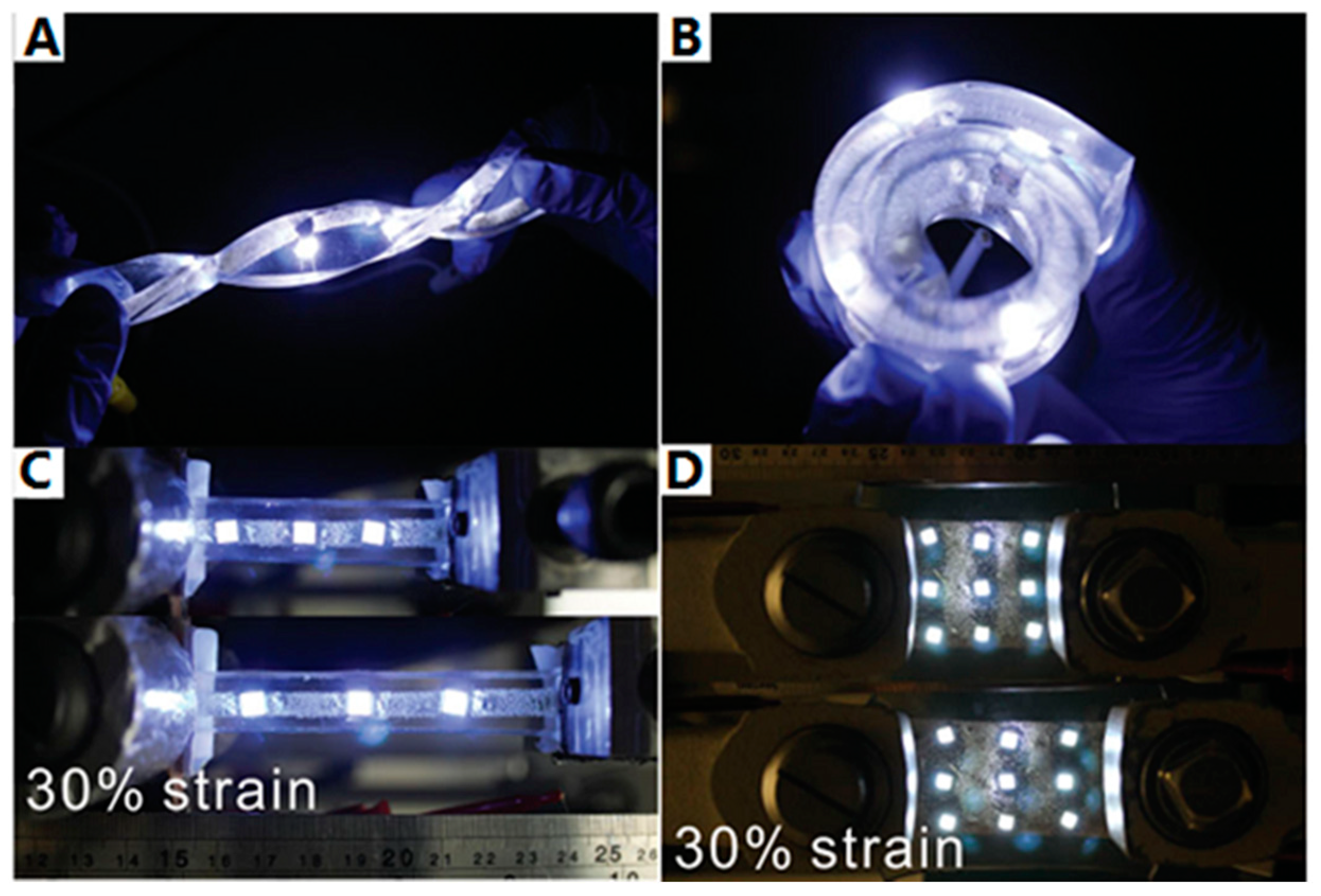 Polymers 10 00573 g019
