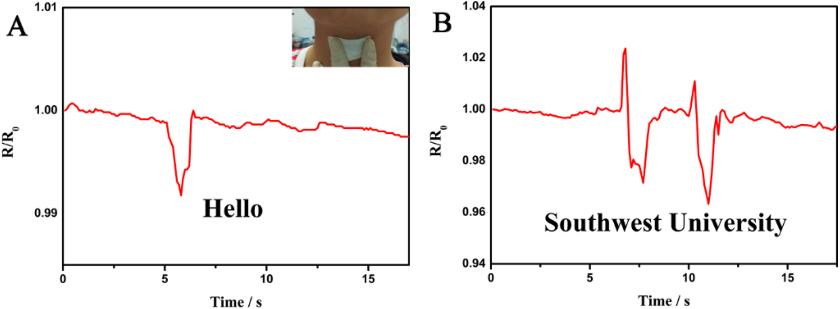 Polymers 10 00575 g007