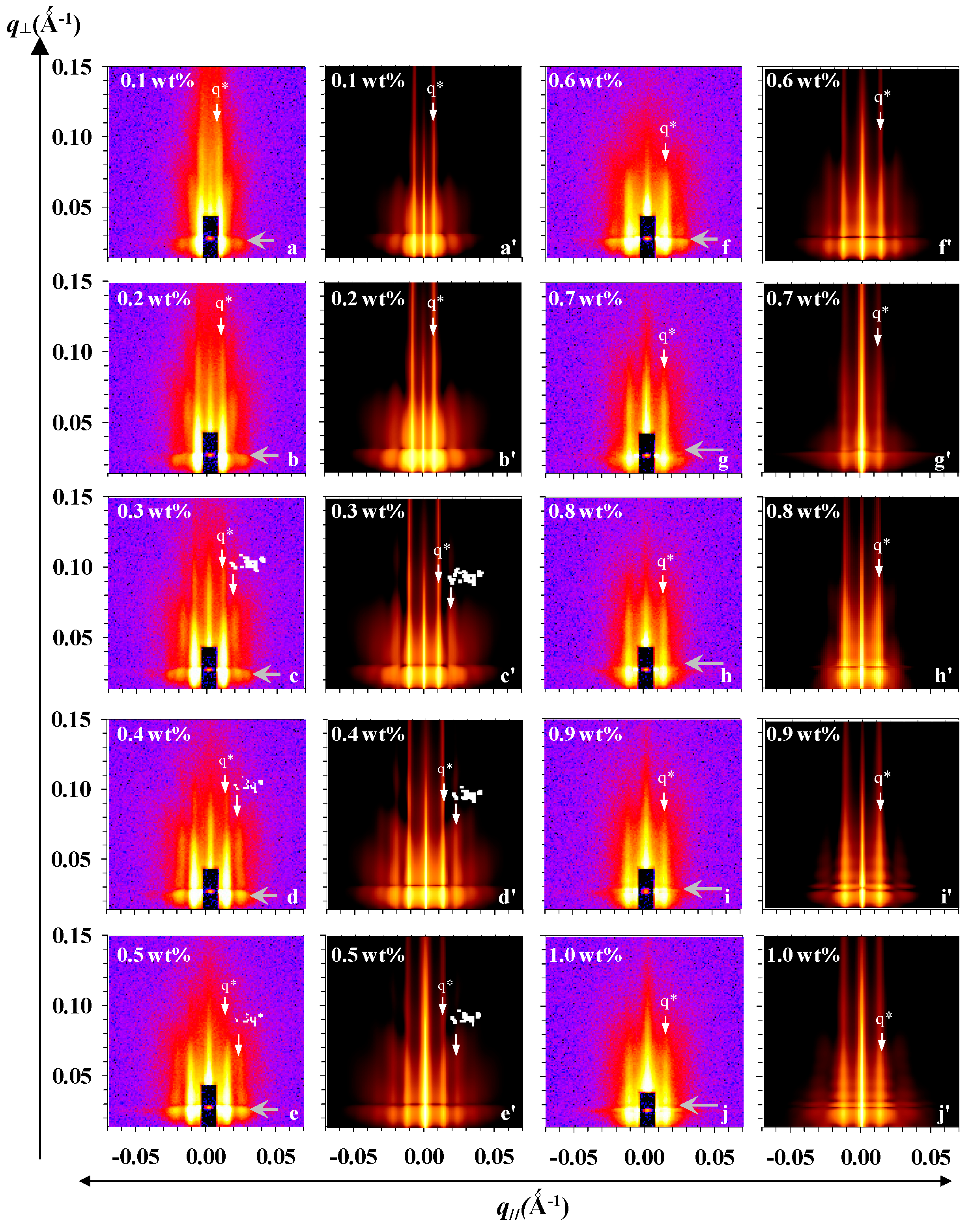 Polymers 10 00597 g002