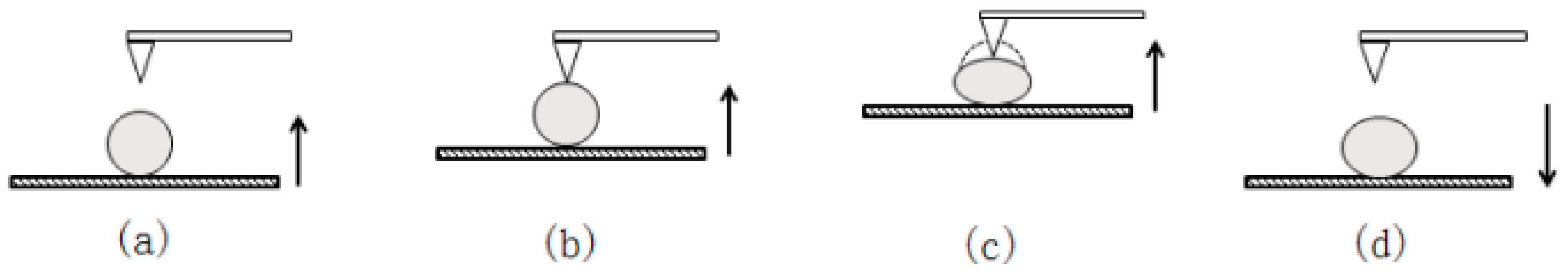 Polymers 10 00601 g002
