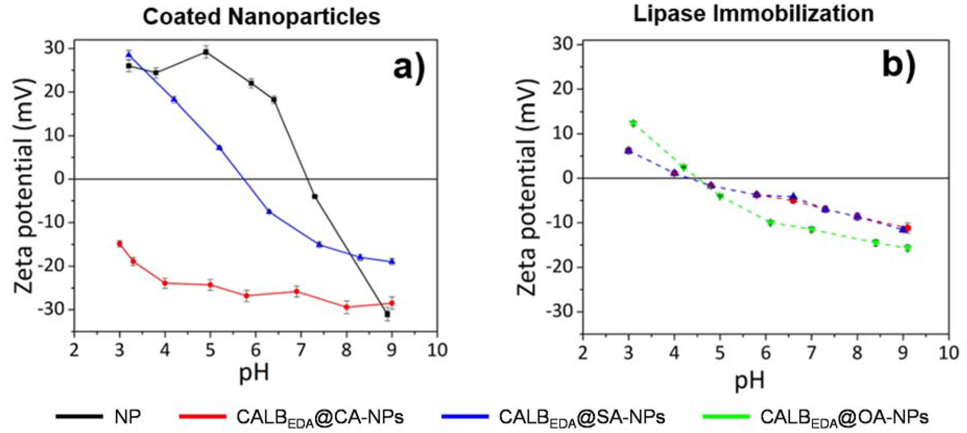 Polymers 10 00615 g001