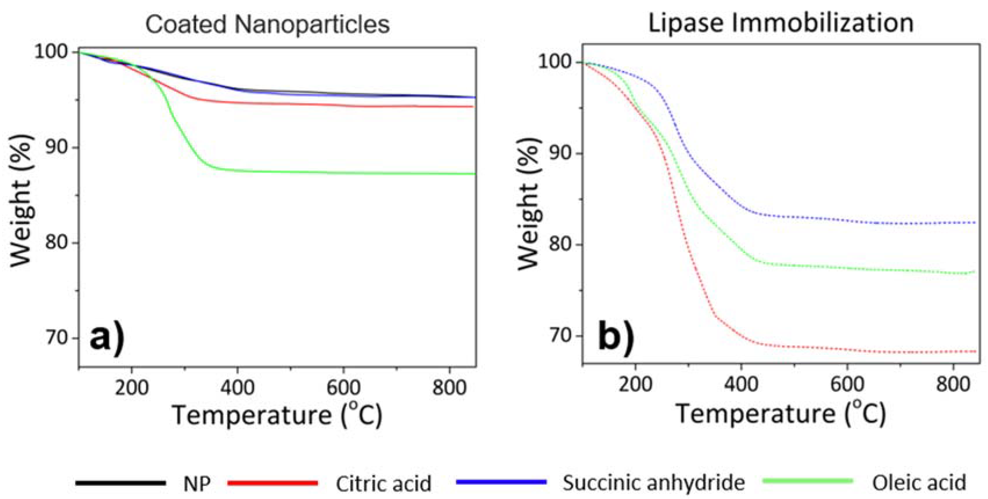 Polymers 10 00615 g004