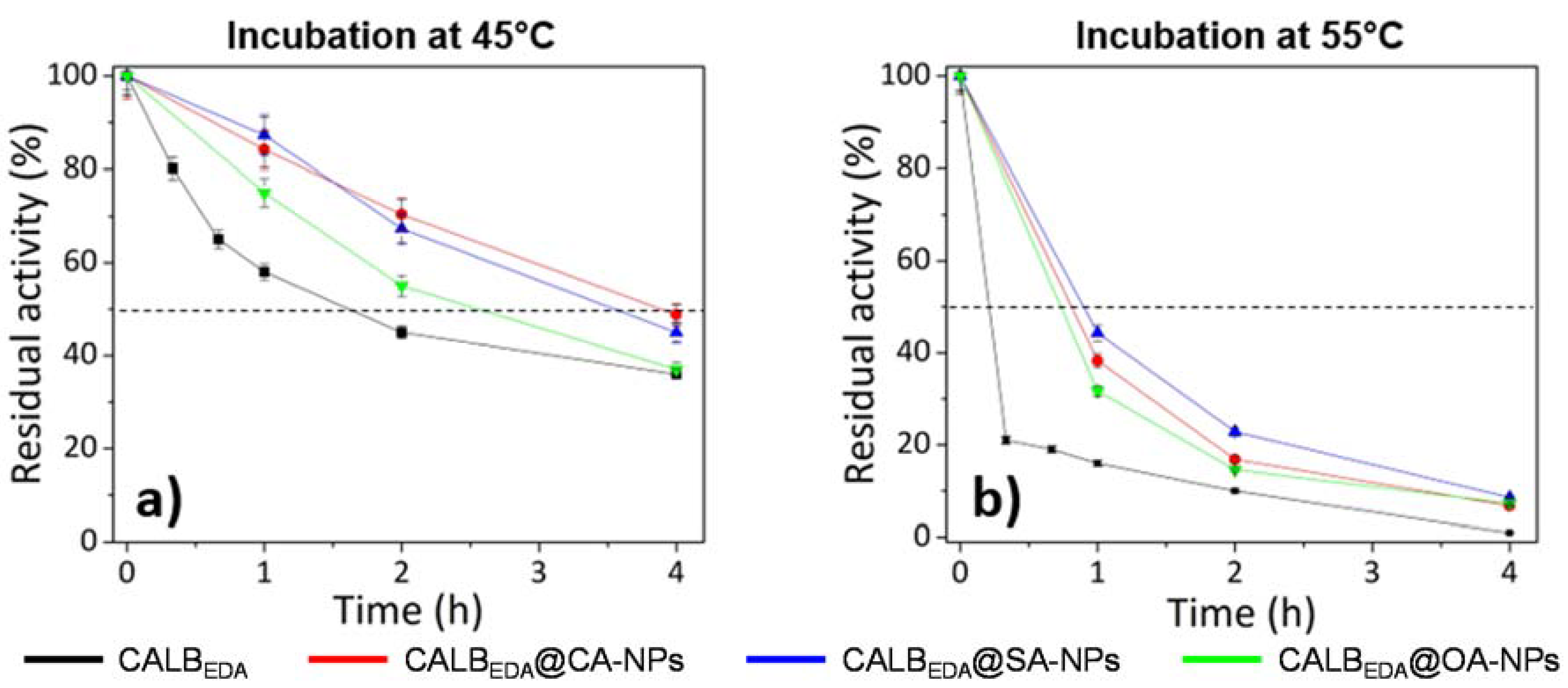 Polymers 10 00615 g005