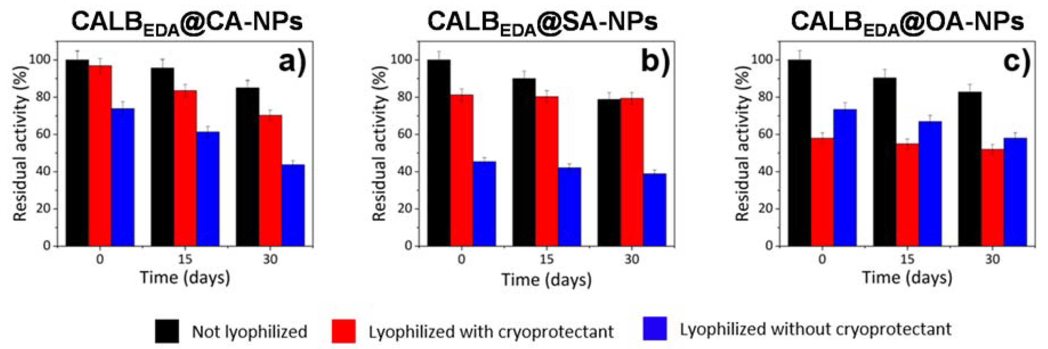 Polymers 10 00615 g007