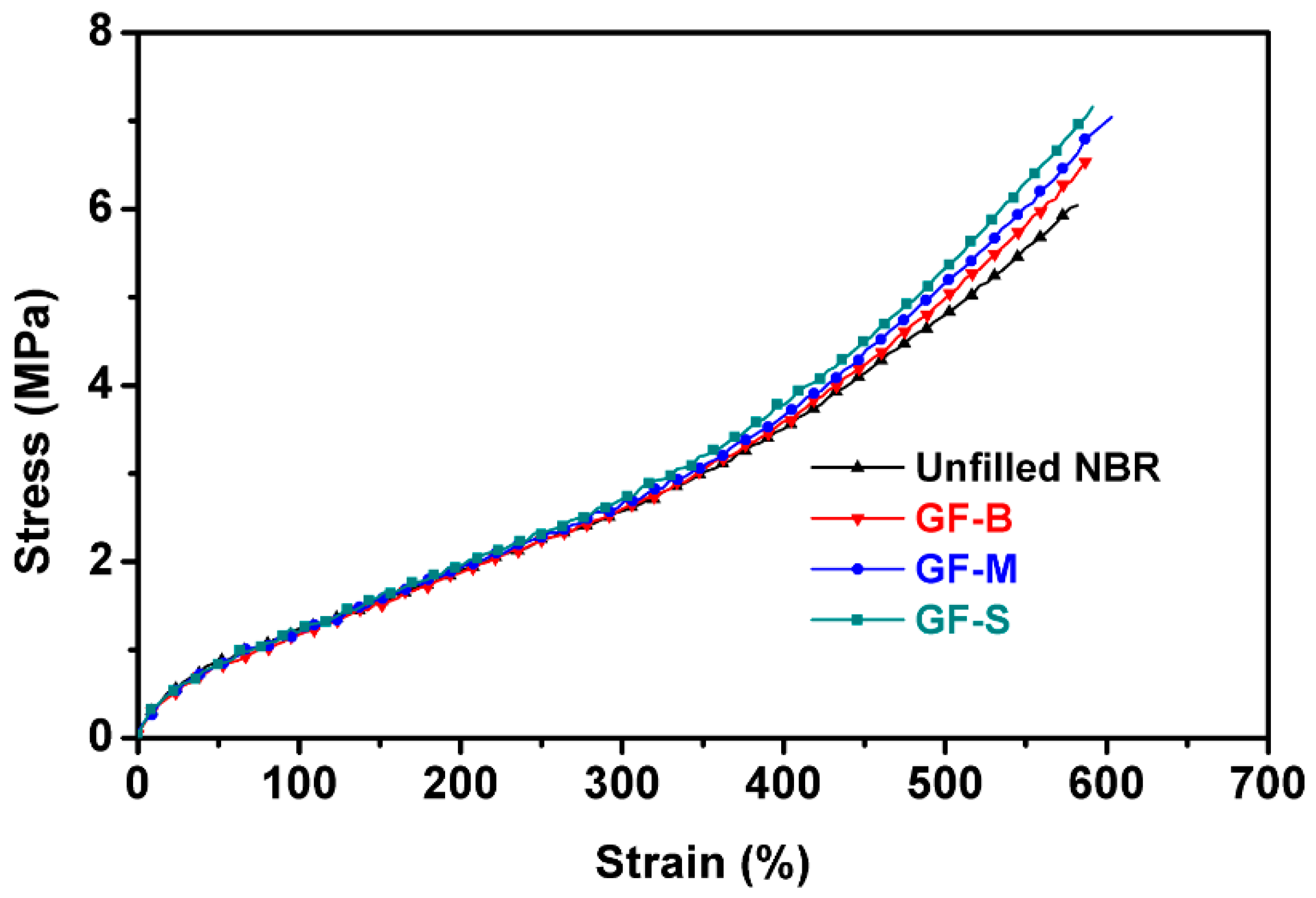 Polymers 10 00705 g003