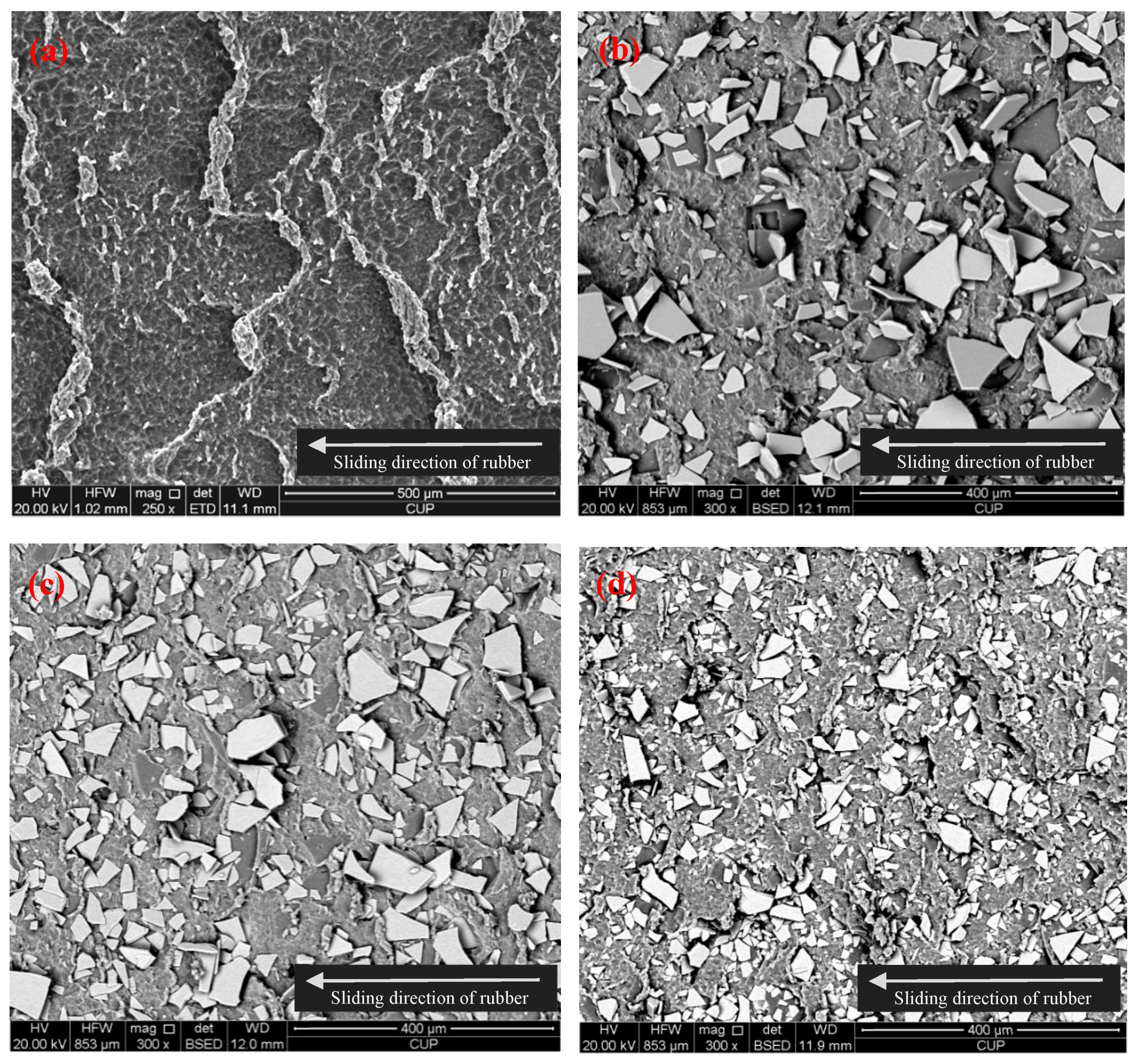 Polymers 10 00705 g010