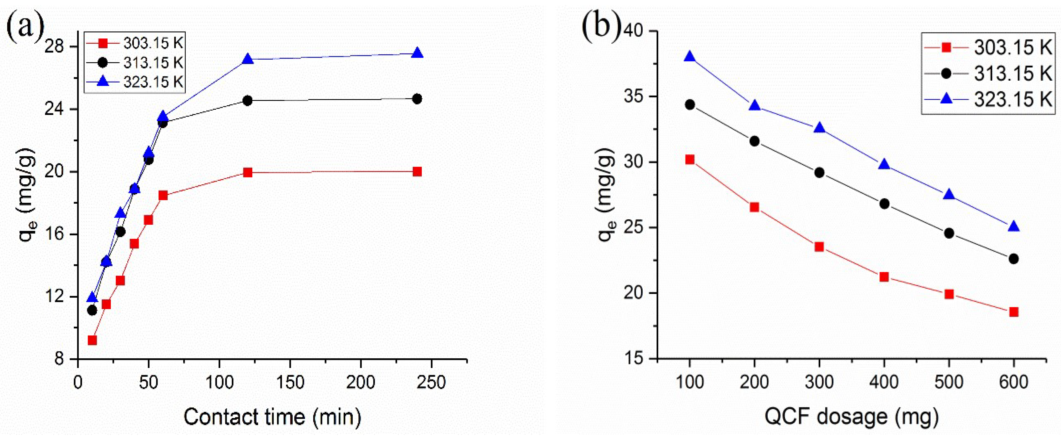 Polymers 10 00709 g003