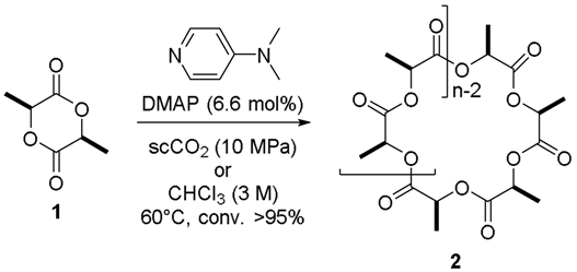 Polymers 10 00713 i001