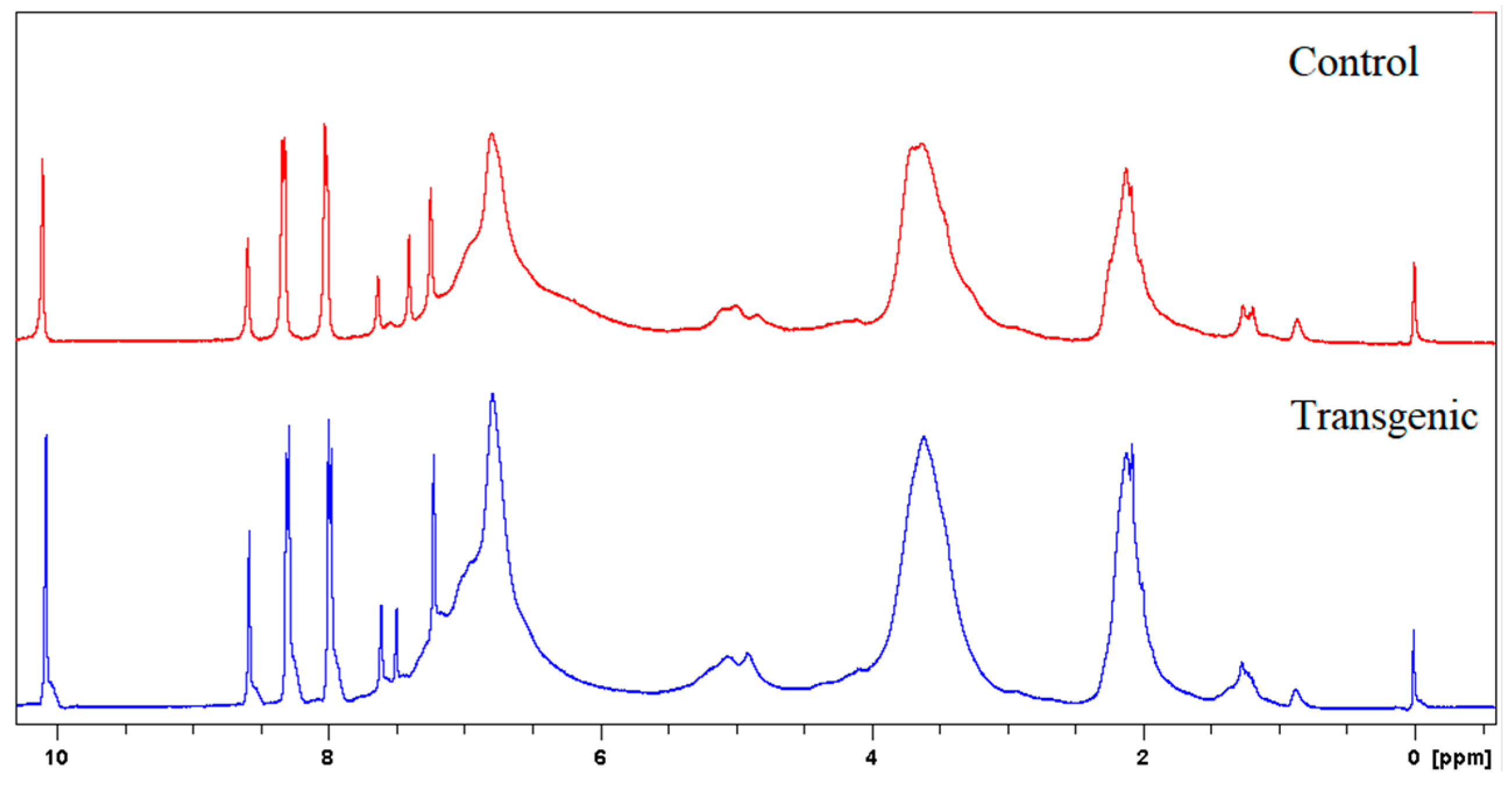 Polymers 10 00727 g003