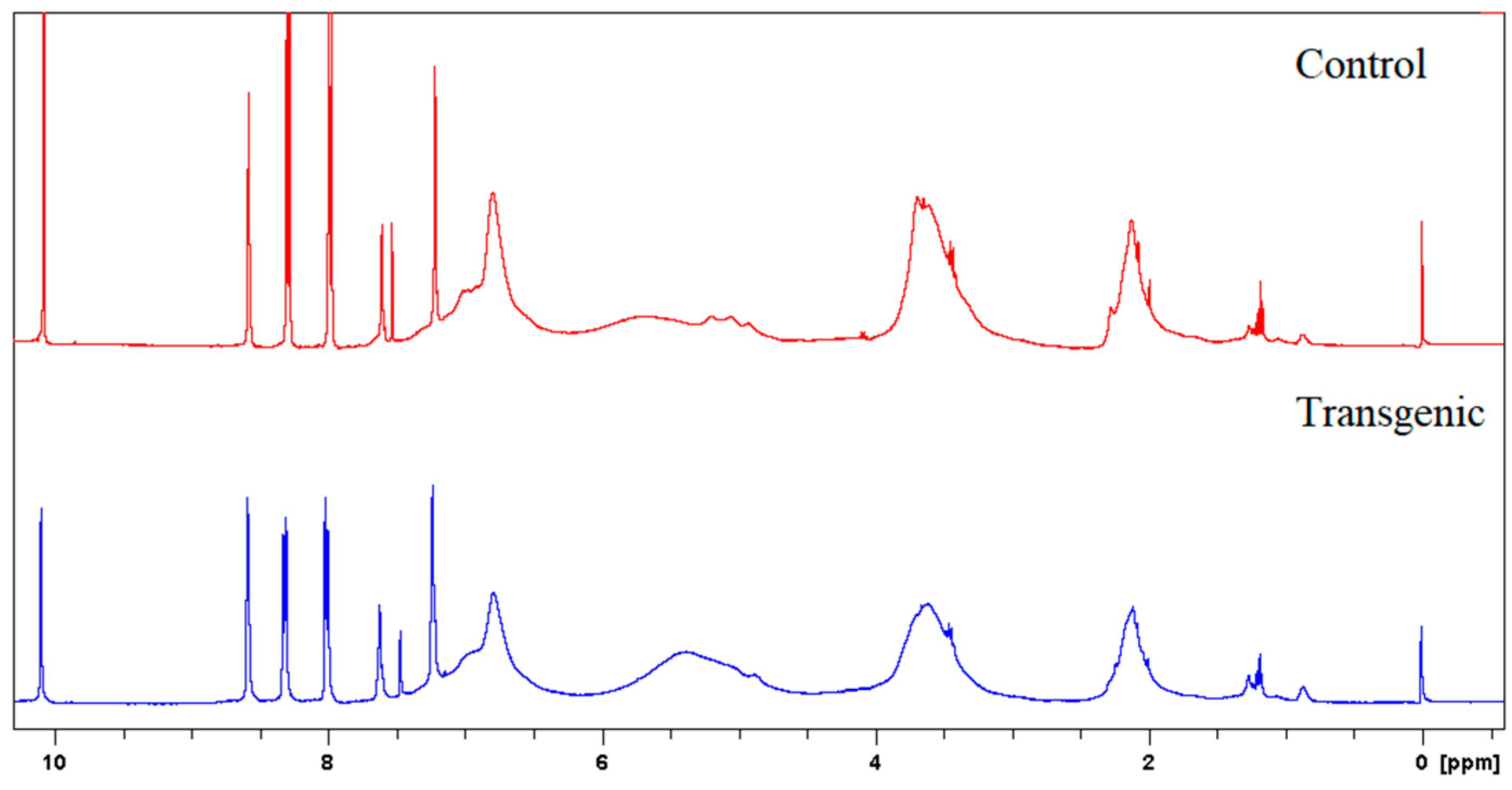 Polymers 10 00727 g004