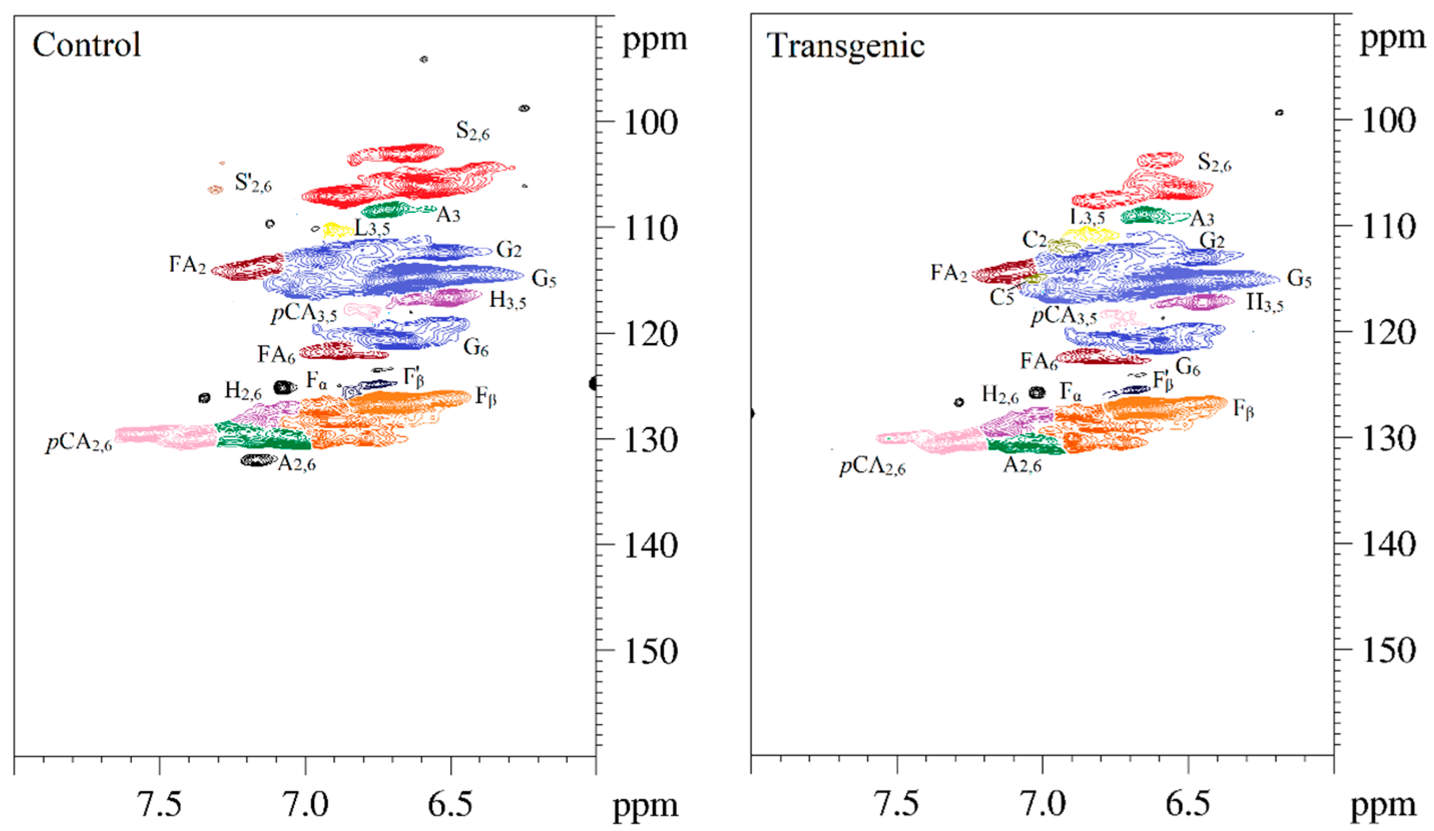 Polymers 10 00727 g005b
