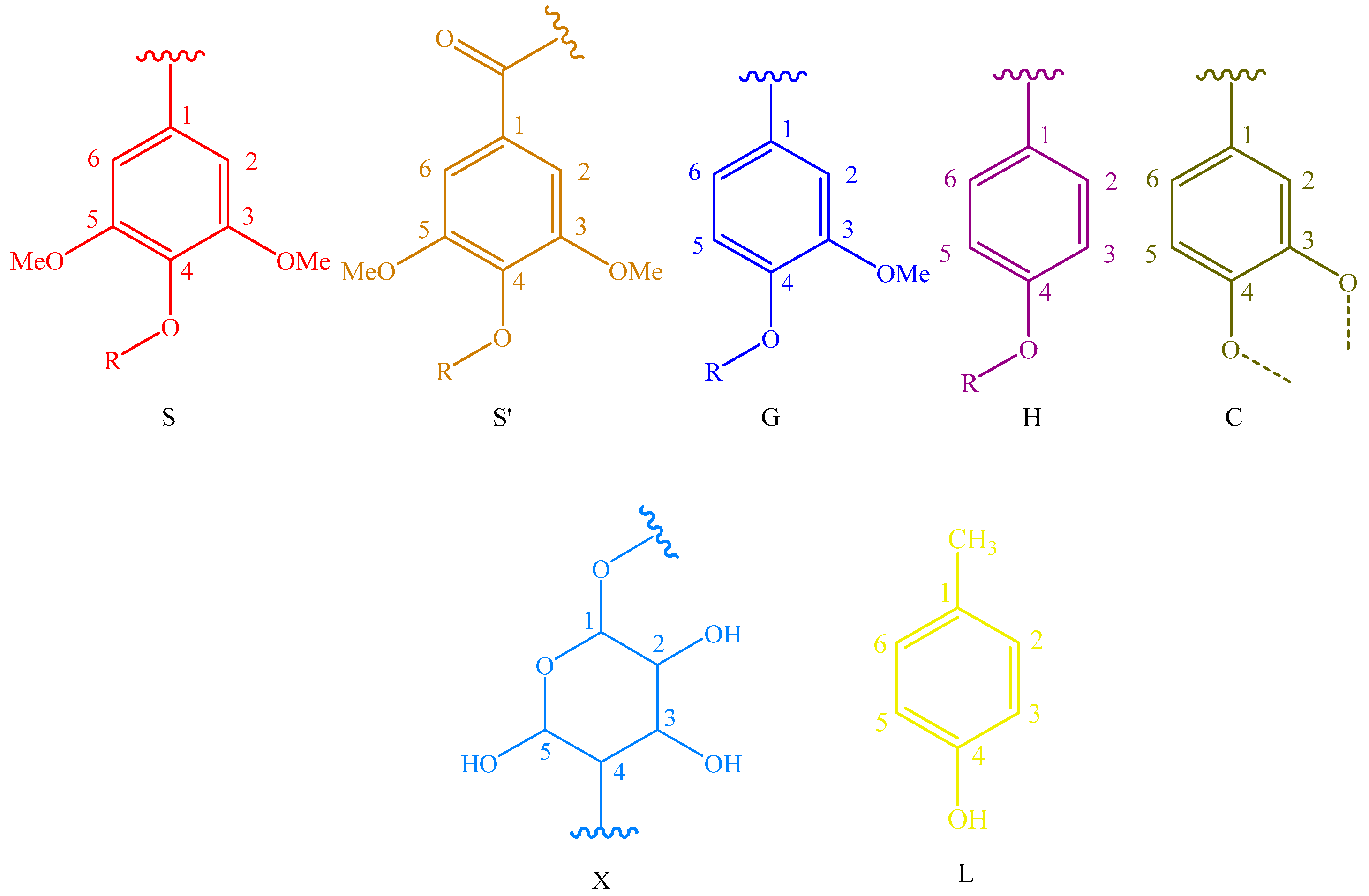 Polymers 10 00727 g006b