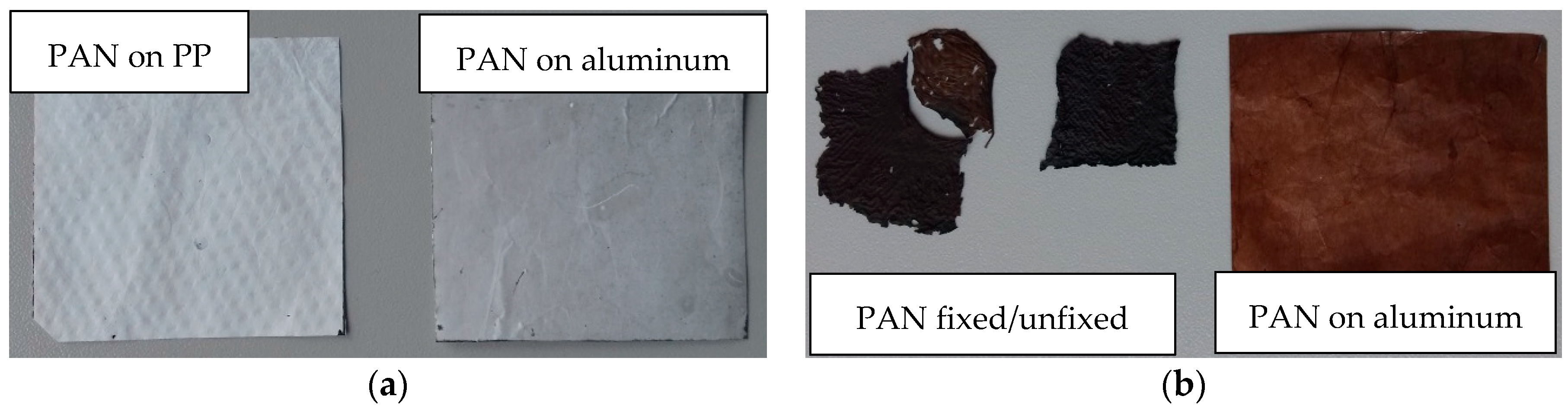 Polymers 10 00735 g003