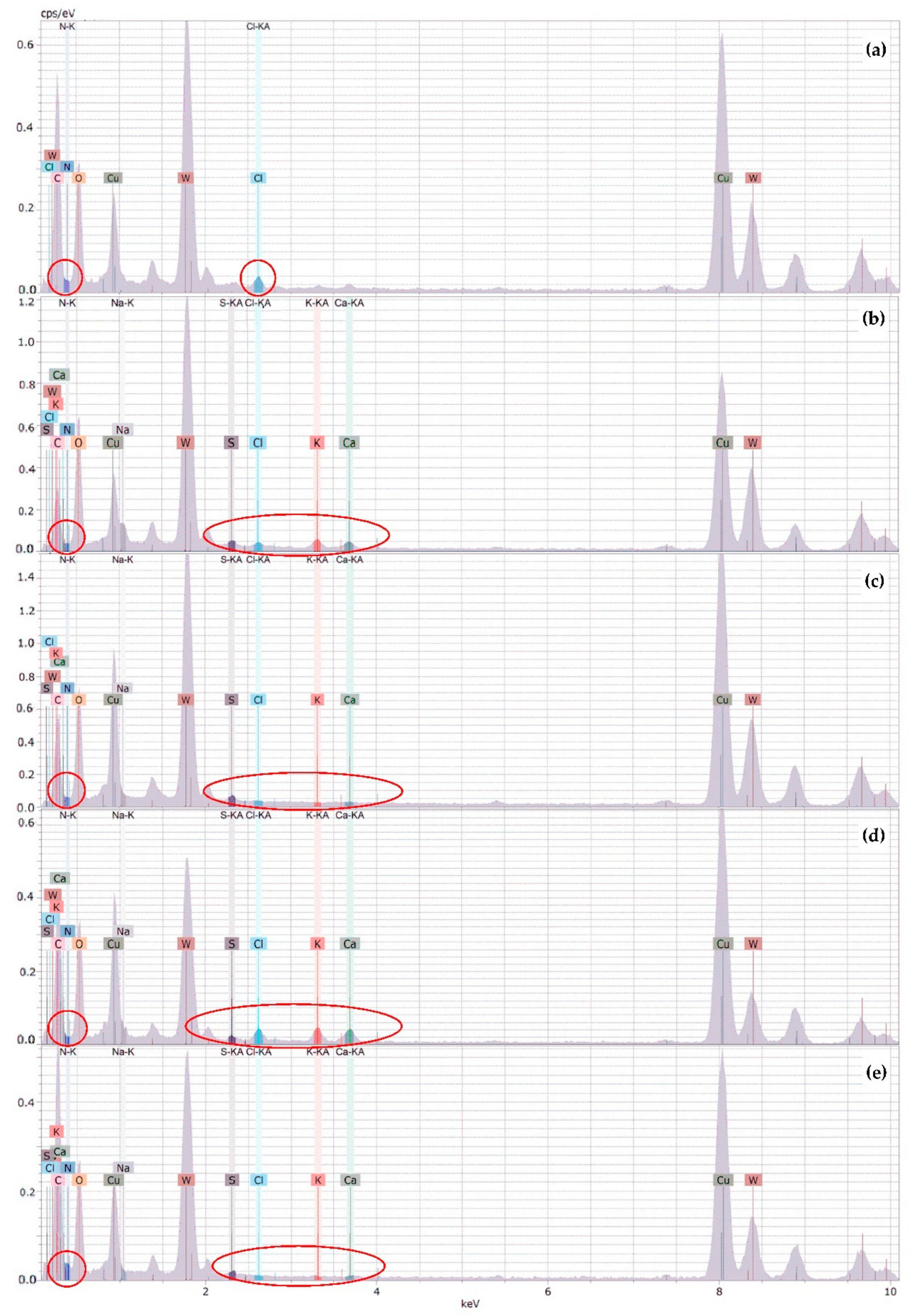 Polymers 10 00760 g004