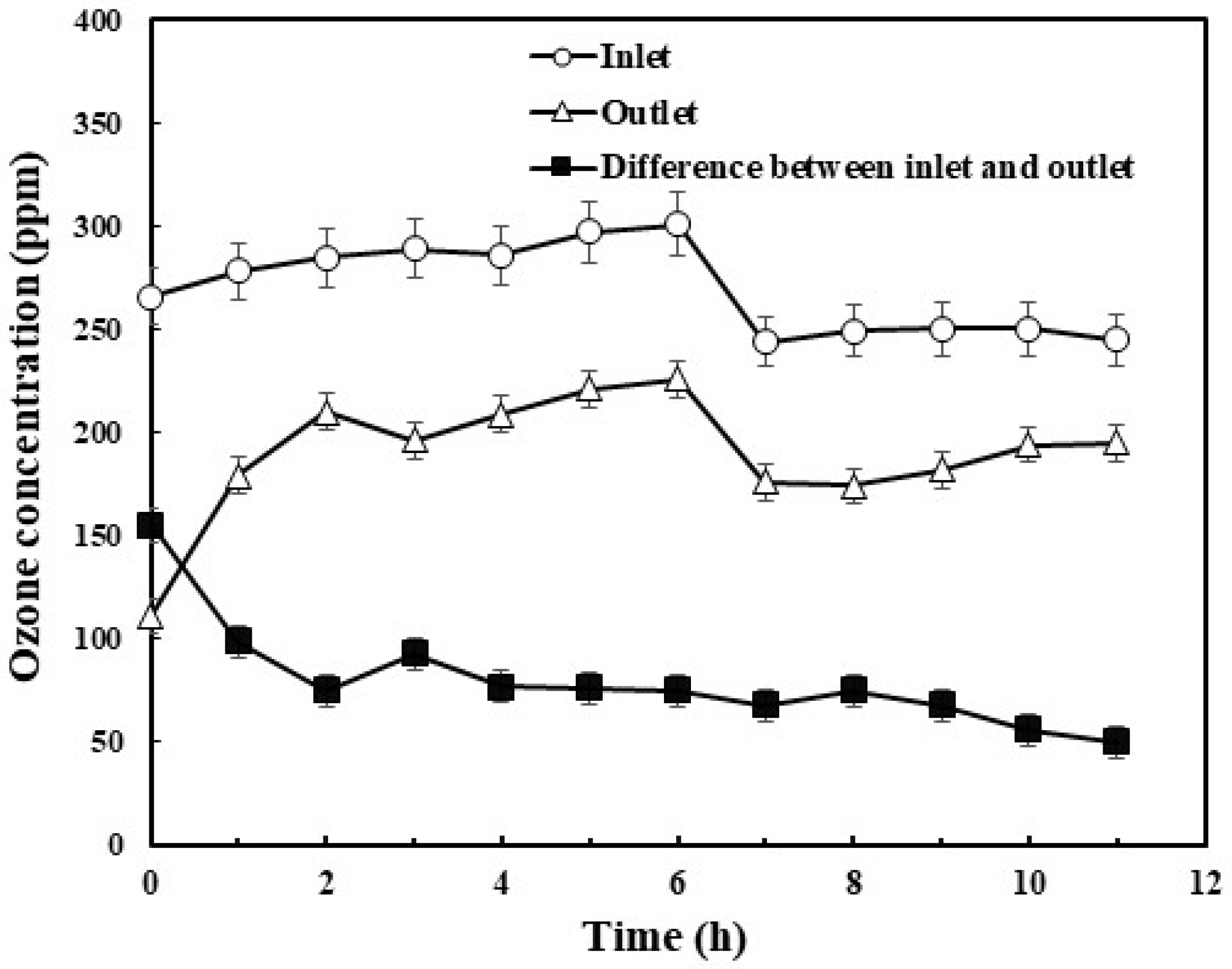 Polymers 10 00763 g001