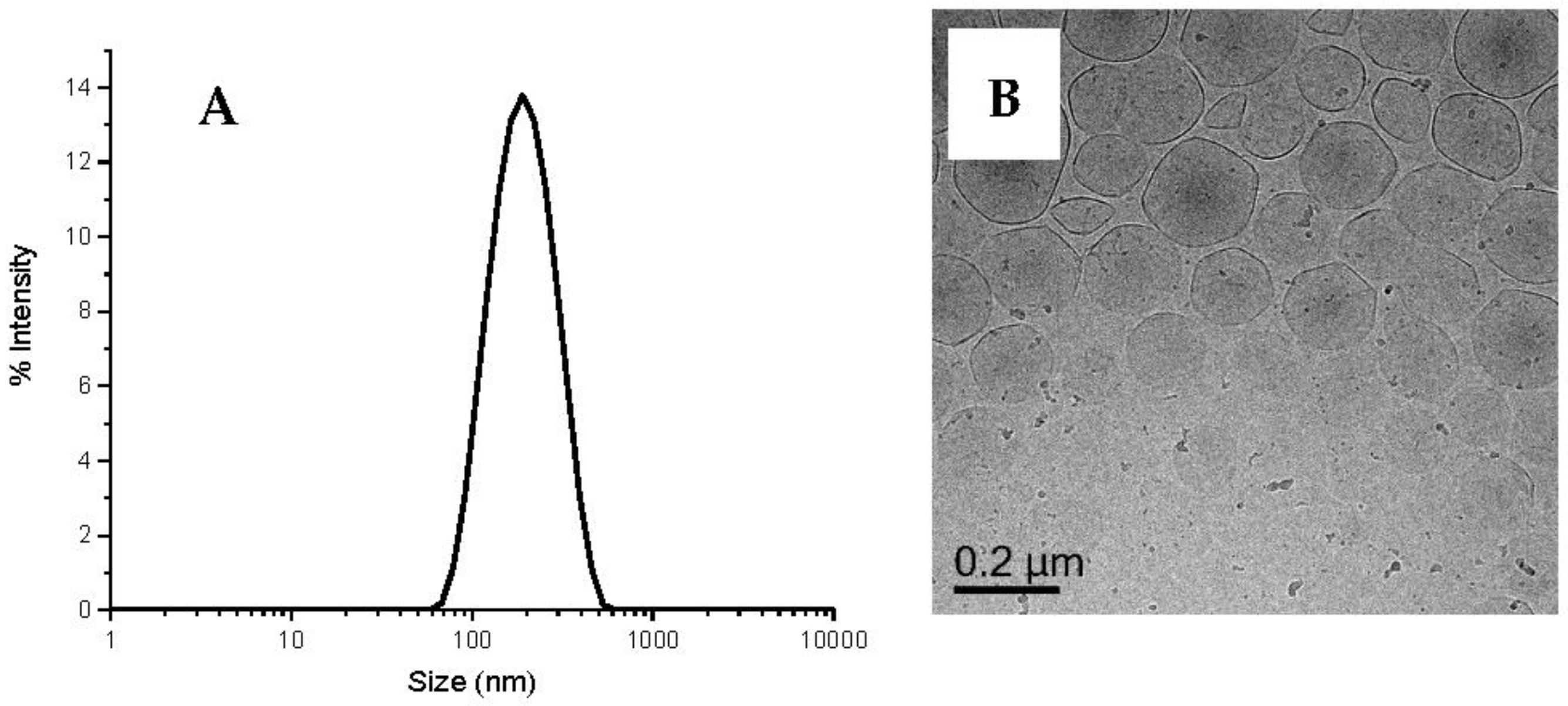 Polymers 10 00774 g002